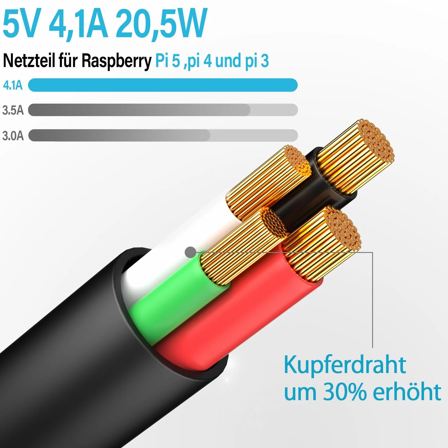 Miuzei Raspberry Pi 4 i 3 zasilacz sieciowy 5 V 4,1 A 20,5 W, adapter USB C, zasilanie z włącznikiem/wyłącznikiem, wtyczka EU, ładowarka do modeli Raspi 3 i 4 B 8 GB/ 4 GB/ 2 GB/ 1 GB