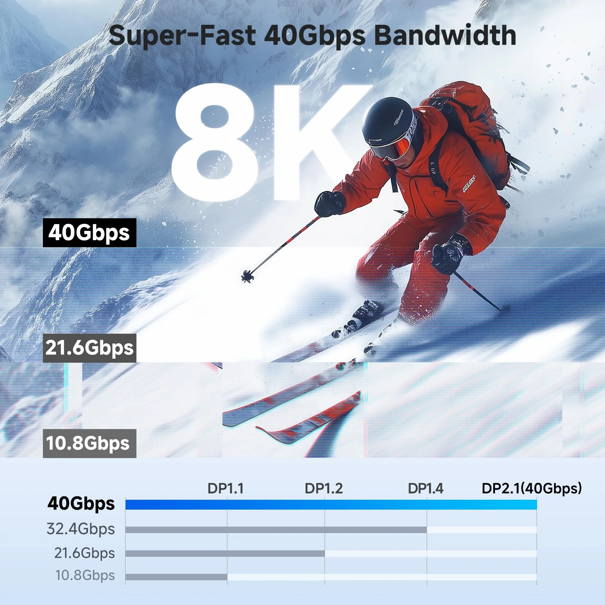 Cable Matters Certyfikat VESA: jednokierunkowy kabel USB C do DisplayPort 2.1 40 Gb/s, 2 m, obsługuje DP40, 8K przy 120 Hz / 4K przy 480 Hz (kabel Thunderbolt 4 do DisplayPort), Czarny