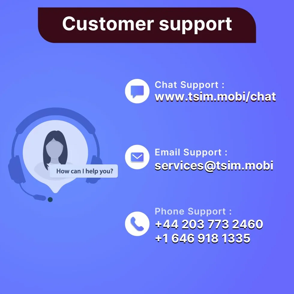 TSIM Karta SIM USA do podróży do USA + adapter wtykowy USA | sieć mobilna T-Mobile z nieograniczoną liczbą danych, połączeń i SMS-ów | przedpłacony | szybki Internet 5G/4G LTE | dozwolone tethering