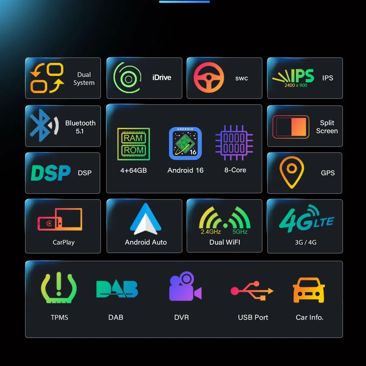 Qualcomm 8 rdzeni Android 16.0 Radio Samochodowe 4 GB+64GB Radio samochodowe Nawigacja dla BMW 2er F22 F45 F46 MPV NBT GPS Stereo Wsparcie CarPlay Android Auto 10.25" IPS Dab+ USB WiFi Bluetooth 5.1