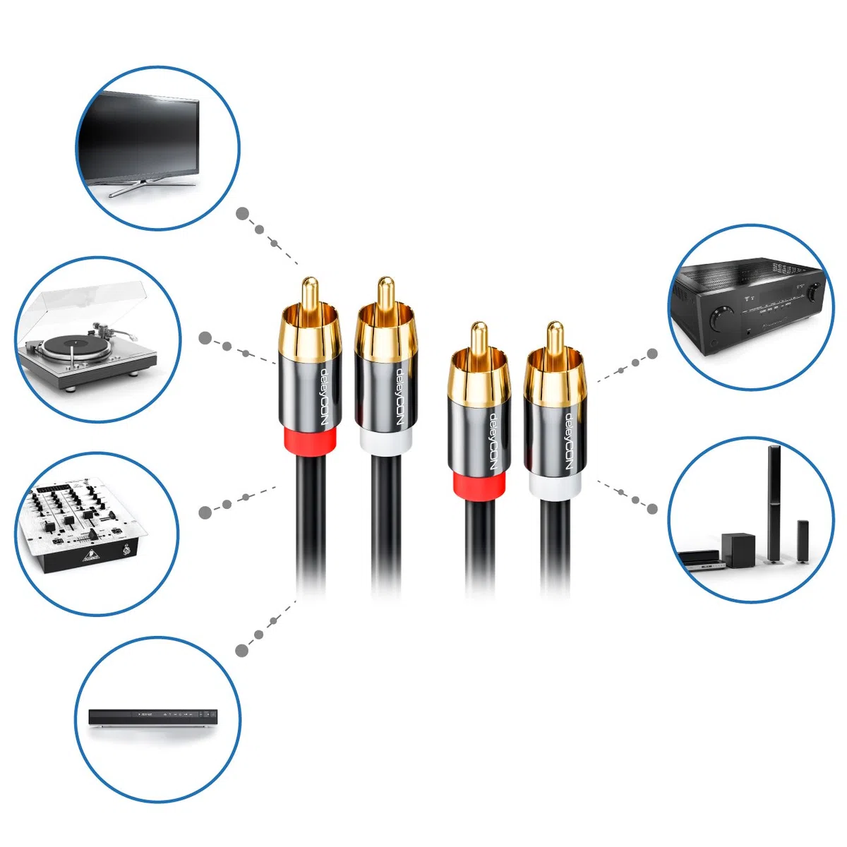 deleyCON 0,5m Kabel Cinch Stereo Audio RCA - 2x Wtyk - do Zestawu HiFi, Odbiornika HiFi, Kina Domowego, Odtwarzacza Blu-Ray - Czarny
