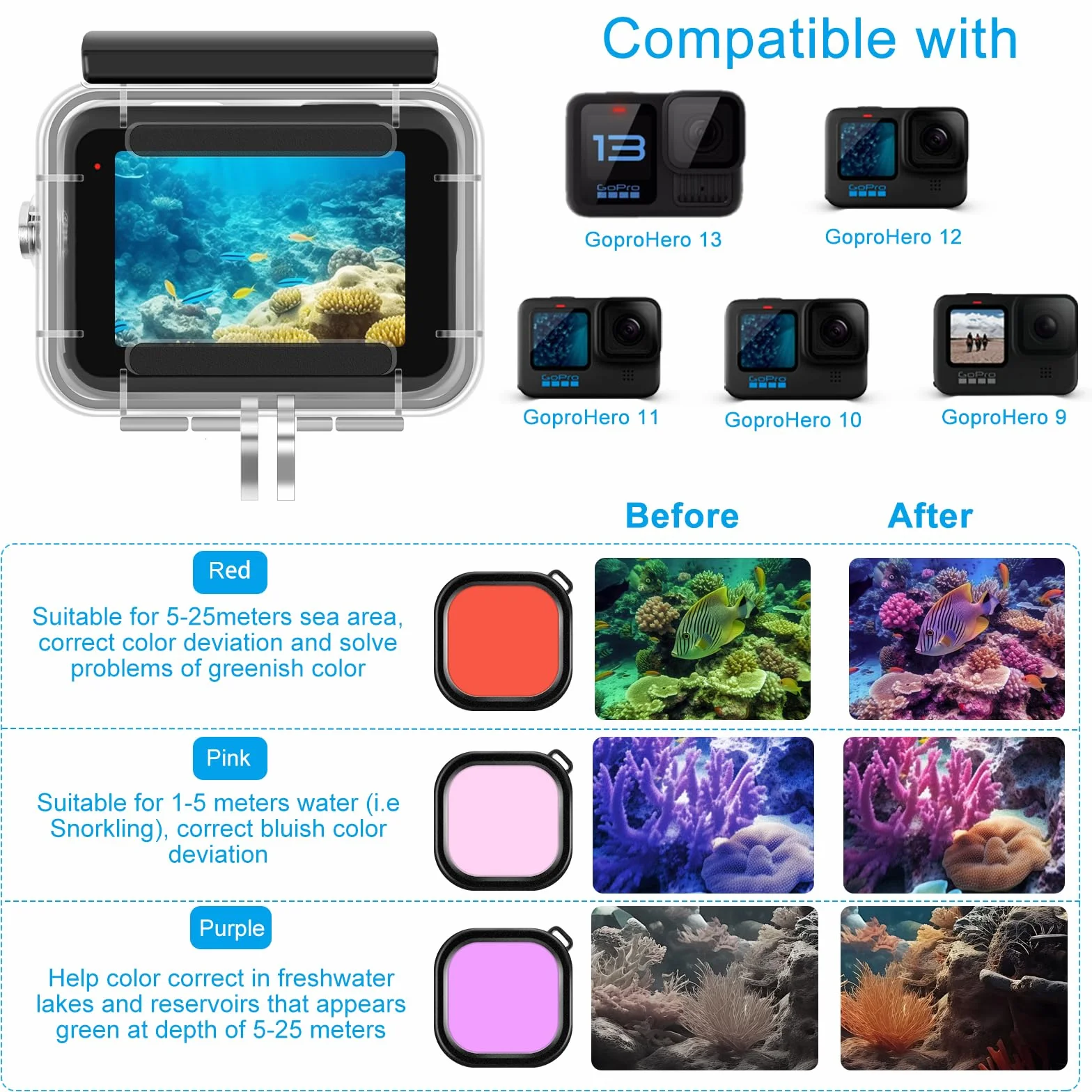 Zestaw obudowa nurkowa do GoPro Hero 9-13 z uchwytem pływającym i filtrem czerwonym