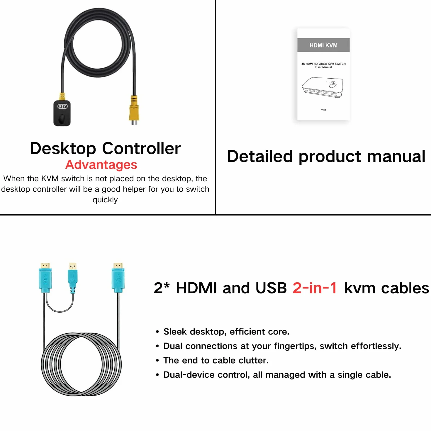 Przełącznik KVM HDMI, wybór KVM USB do 2 komputerów, udostępnianie 1 monitor i 3 urządzenia USB, przełącznik do myszy, klawiatury, skanera, drukarki