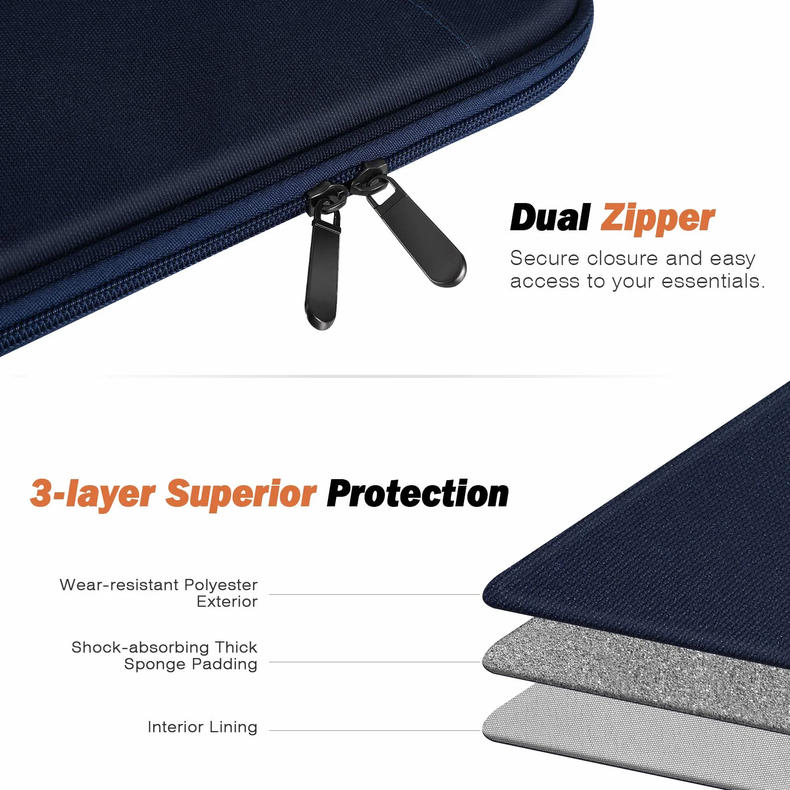 MoKo Etui na tablet 9-11 cali, pasuje do iPada air 5 10.9" 2022, iPada Pro 11 M2 2022-2018, iPada 10 10.9 2022, iPada Air 4 10.9, Tab S8/A7, torby ochronnej z kieszenią, Indigo