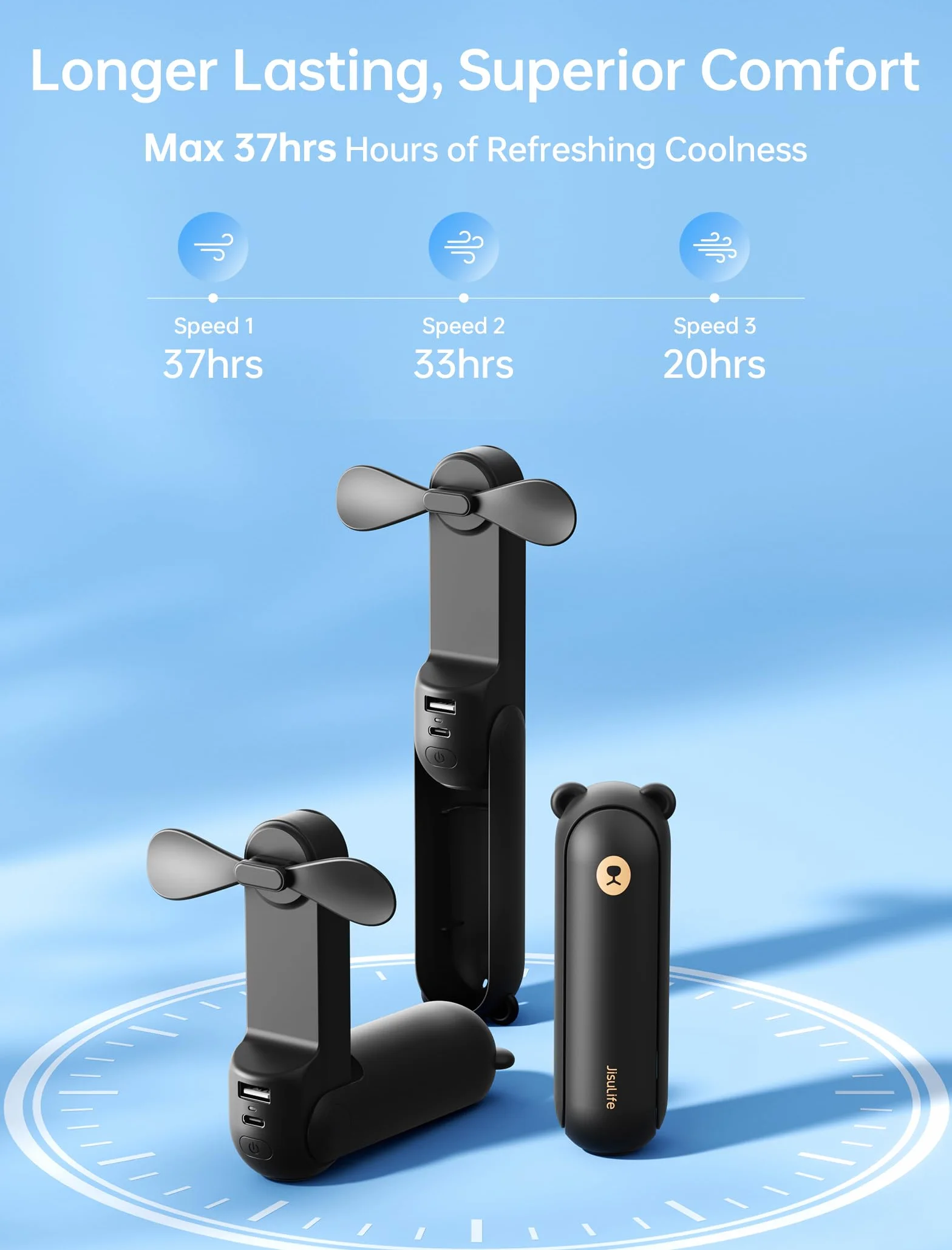 Przenośny wentylator z Powerbank 4500 mAh, 46h, 3 prędkości, czarny