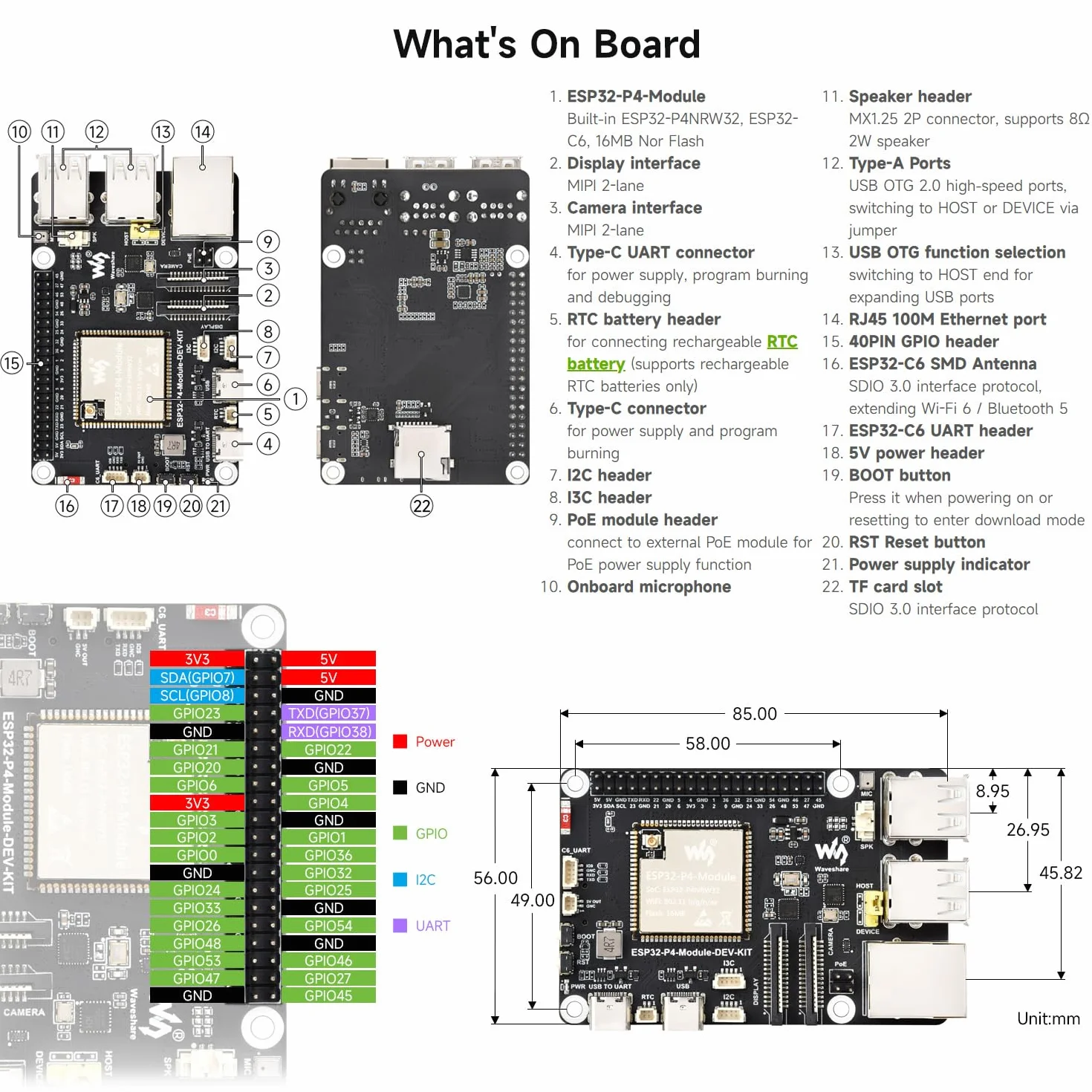 Waveshare ESP32-P4-Module Basic Kit, ESP32-P4-Module High-Performance Development Board, Based On ESP32-P4 & ESP32-C6, Supports Wi-Fi 6 & BT 5/BLE, with Speaker
