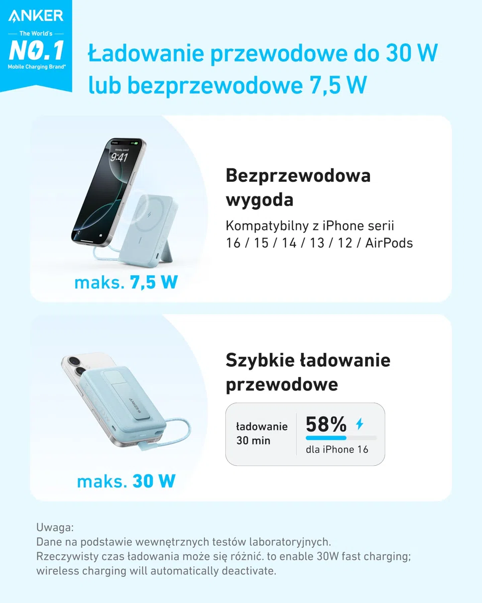 Anker Zolo Magnetic Power Bank, 10,000 mAh Wireless Portable Charger with 30W Max. Fast Charging, with Built-in USB-C Cable and Adjustable Stand, for iPhone 16/15 Series, AirPods and More