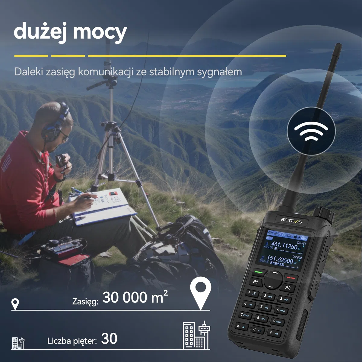 Retevis C62 Przenośne Radio, Akumulatorowe Ham Radio, Walkie-talkie o Dużym Zasięgu, 2000mAh, do Restauracji, Hoteli, Supermarketów (opakowanie 1 szt)
