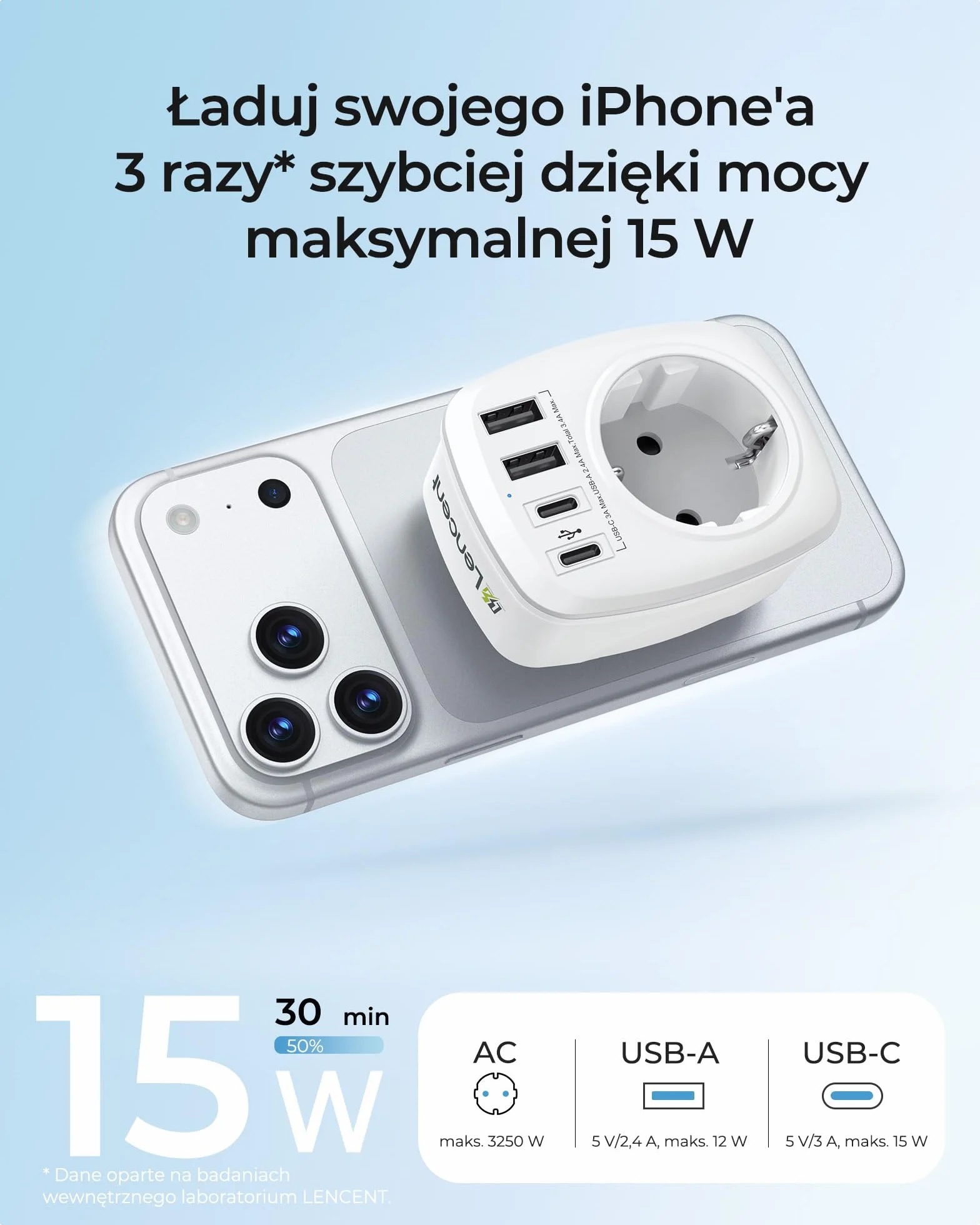LENCENT 5-w-1 Adapter Podróżny UK Adapter, Typu-G Wtyczka Podróżna Adapter z 3 USB-A, 1 Typ C i 1 AC Schuko Adapter do Wielka Brytania, Irlandia, Dubaj, Malezja, Singapur, Hongkong ładowarka ścienna
