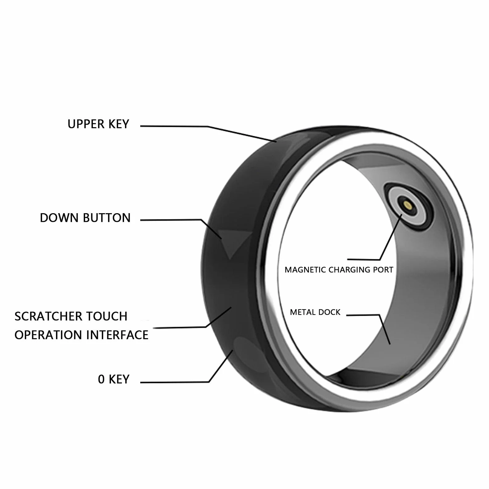 Inteligentny pierścień, Bezprzewodowy Pilot Zdalnego Sterowania Bluetooth do Przewracania Stron dla Aplikacji na Telefon z Systemem Android IOS, (Rozmiar 22)