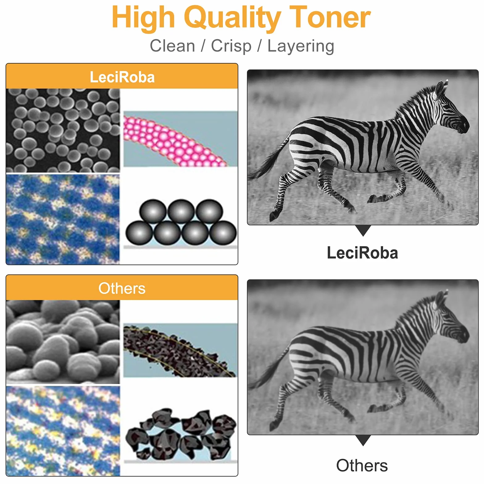 LeciRoba TN326 toner do Brother TN326 TN321 do Brother HL-L8250CDW HL-L8250CDN HL-L8350CDW HL-L8350CDWT MFC-L8600CDW MFC-L8650CDW MFC-L8850CDW DCP-L8400CDN DCP-LP-LP-LP-L84000CDN DCP-LN DCP-L83N -L84500 CDW (4-pak)