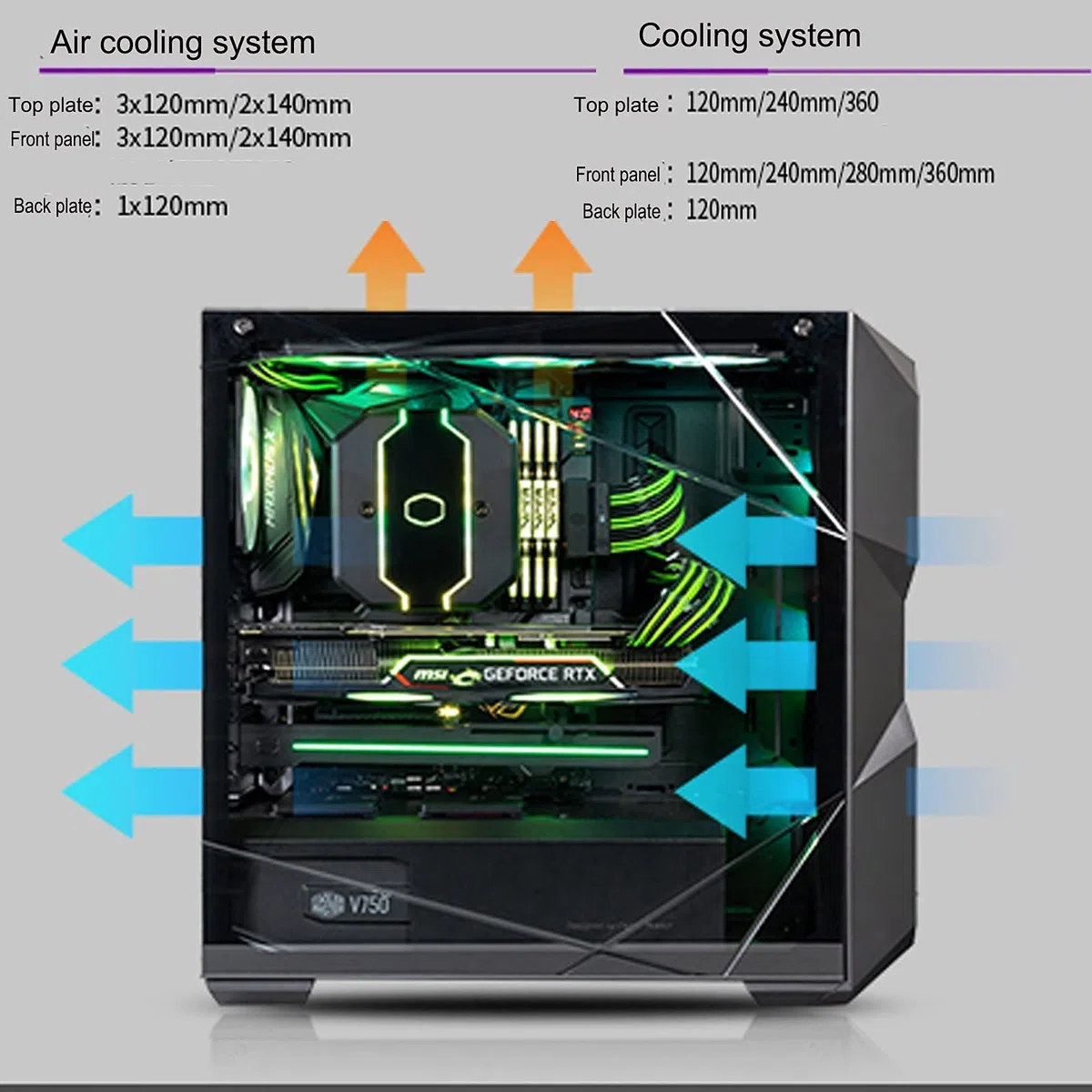 Gra Komputerowa Case, Mini-ITX, Micro-ATX, ATX, SSI CEB, E-ATX Case Gry, 3D Pełna Przezroczysta Panel Boczny, USB3.0 / USB 2.0, Chłodzenie Pomocy Technicznej(B)