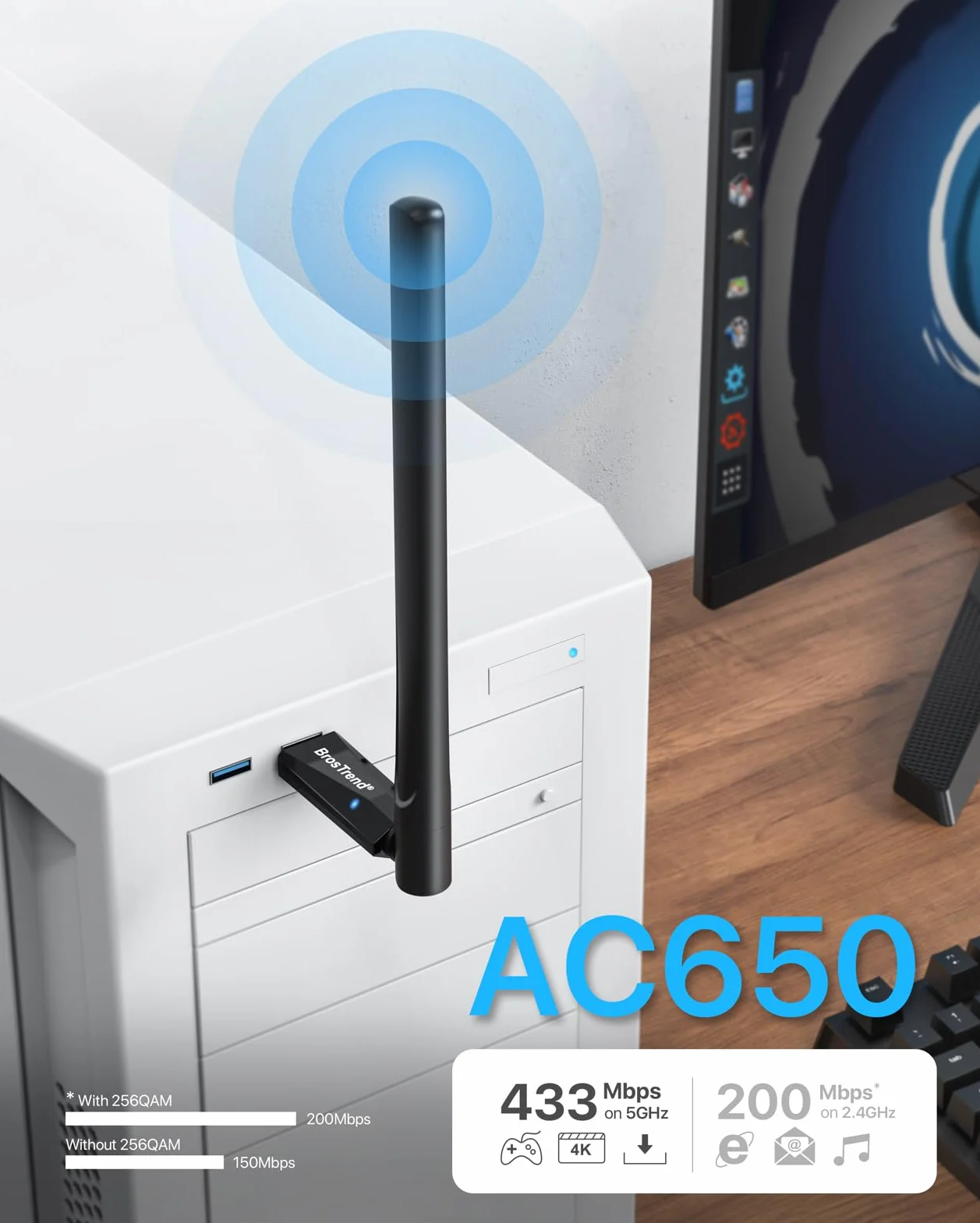 BrosTrend Dwuzakresowy Adapter USB WiFi 650 Mb/s Linux Kali Ubuntu