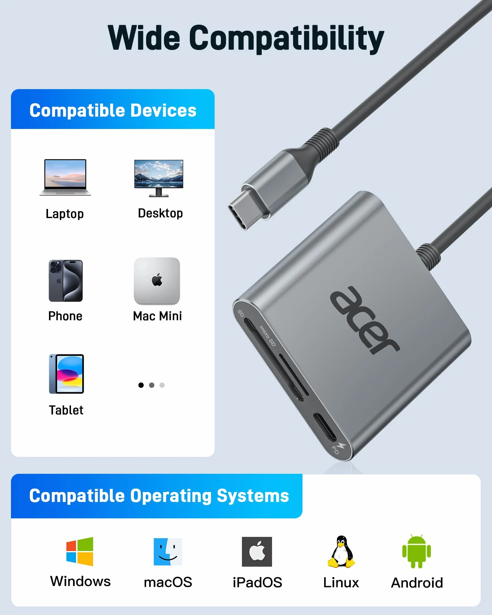Acer Czytnik Kart SD 4.0 UHS-II Micro SD USB C Podwójny Adapter PD 100 W do MicroSD SDXC SDHC UHS-II UHS-I iPhone 15 16 Laptop