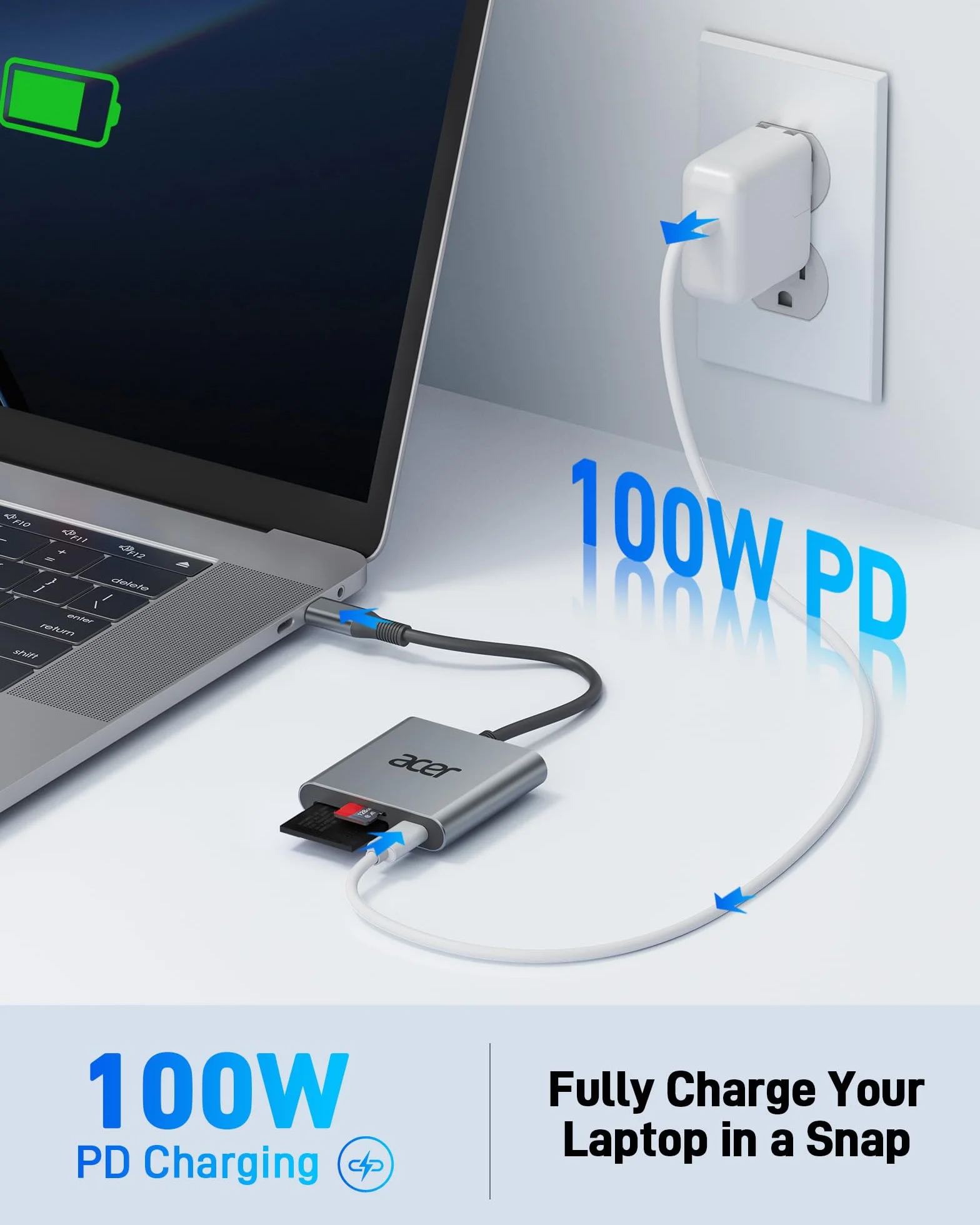 Acer Czytnik Kart SD 4.0 UHS-II Micro SD USB C Podwójny Adapter PD 100 W do MicroSD SDXC SDHC UHS-II UHS-I iPhone 15 16 Laptop