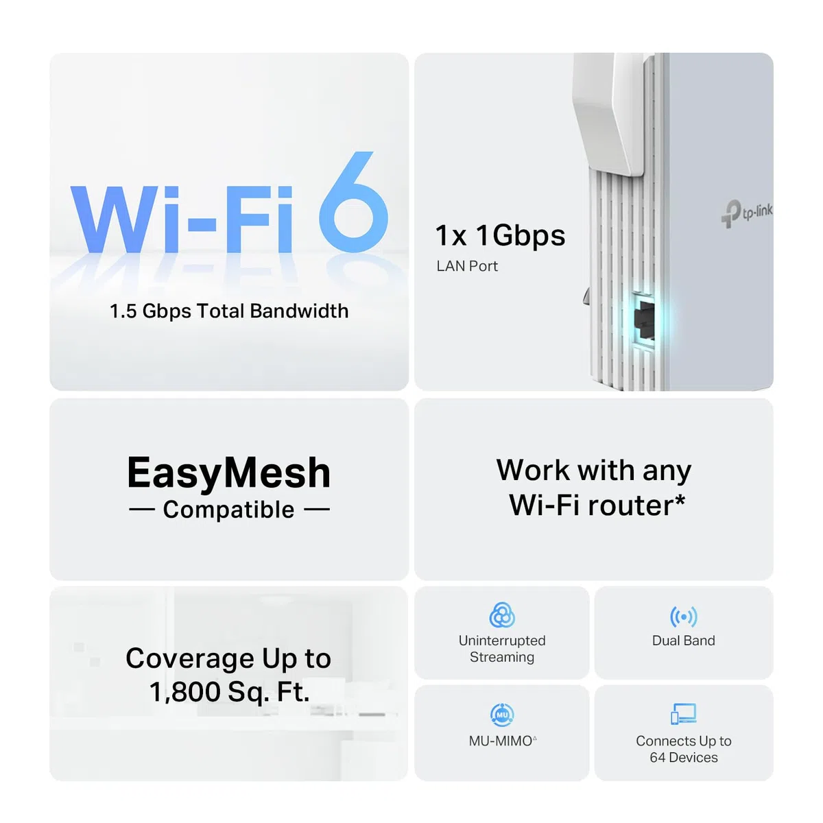 TP-Link RE515X AX1500 wzmacniacz zasięgu WiFi 6 z portem Ethernet | dwupasmowy wzmacniacz bezprzewodowy 1,5 G | do 1800 m2, 64 urządzenia | wzmacniacz sygnału internetowego | konfiguracja aplikacji |