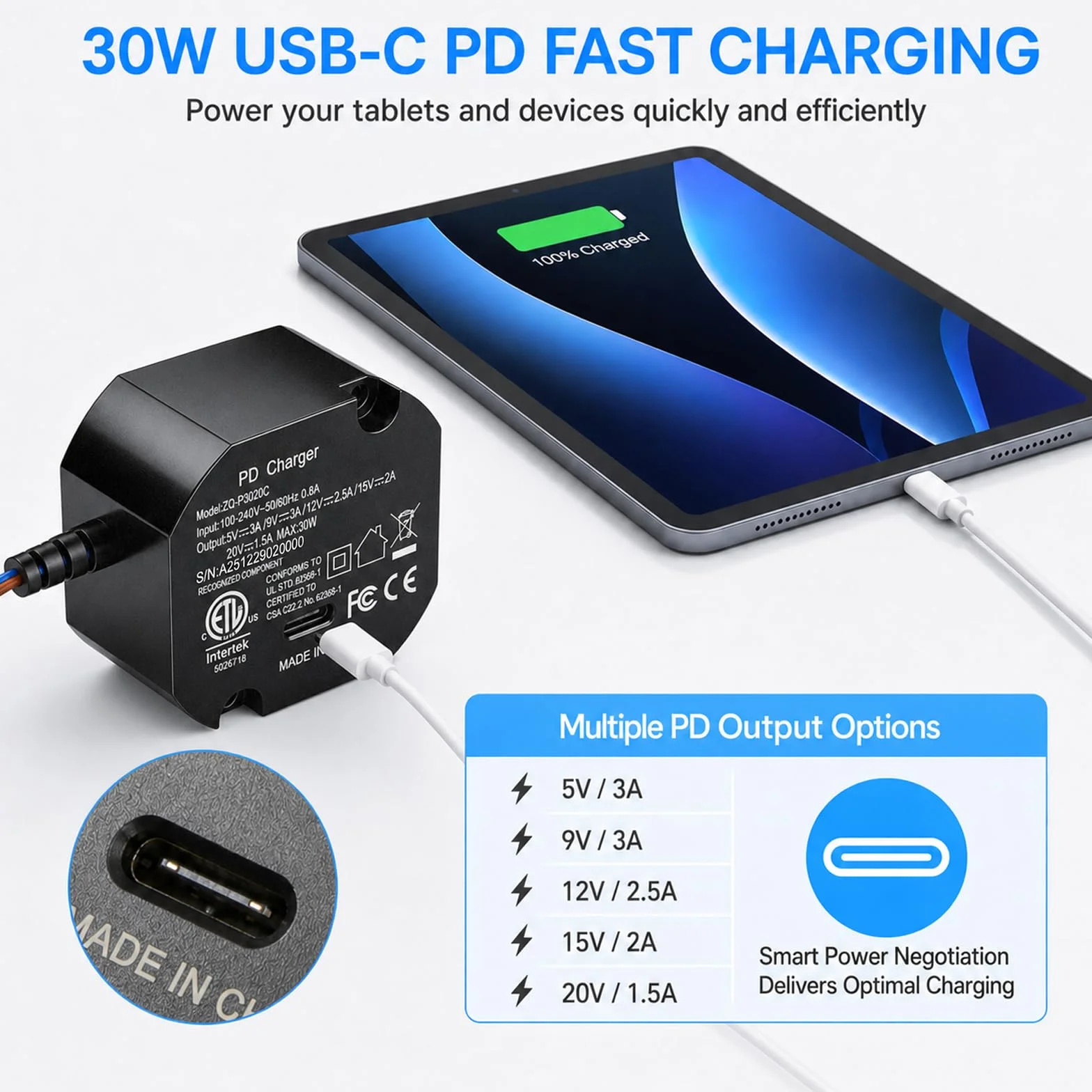 Ładowarka USB typu C 30 W, montaż ścienny AC na typ C, zasilacz do tabletu podtynkowego, zasilacz PD3.0, szybka ładowarka 100-240 V 5 V3A/9V3A/12V2.5A/15V2A/20V1.5A ładowarka do skrzynki Junction Box
