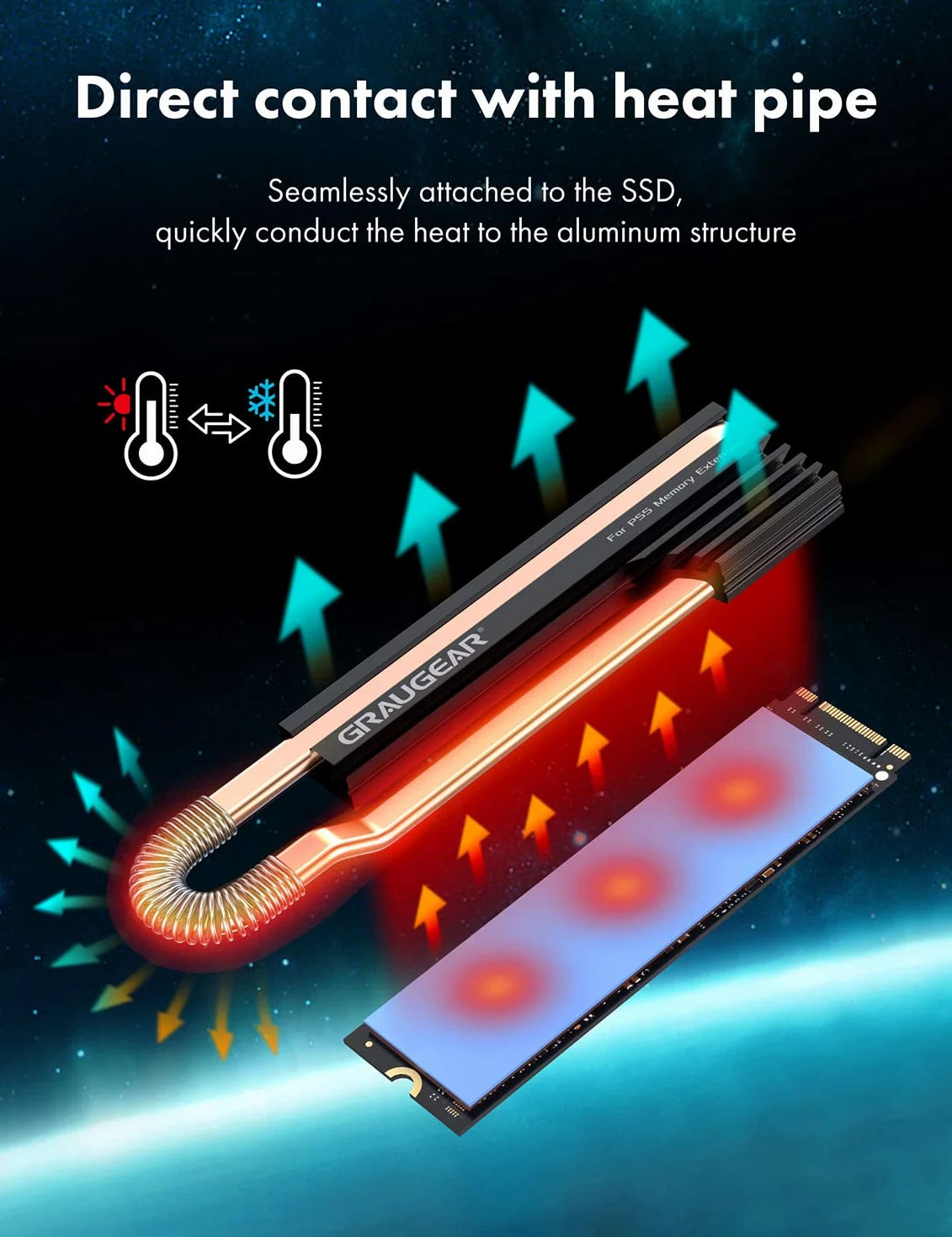 GRAUGEAR Radiator HeatPipe do M.2 NVMe SSD (2280), Playstation 5, PS5 Slim, do rozszerzenia pamięci PS5, z osłoną chroniącą przed kurzem.