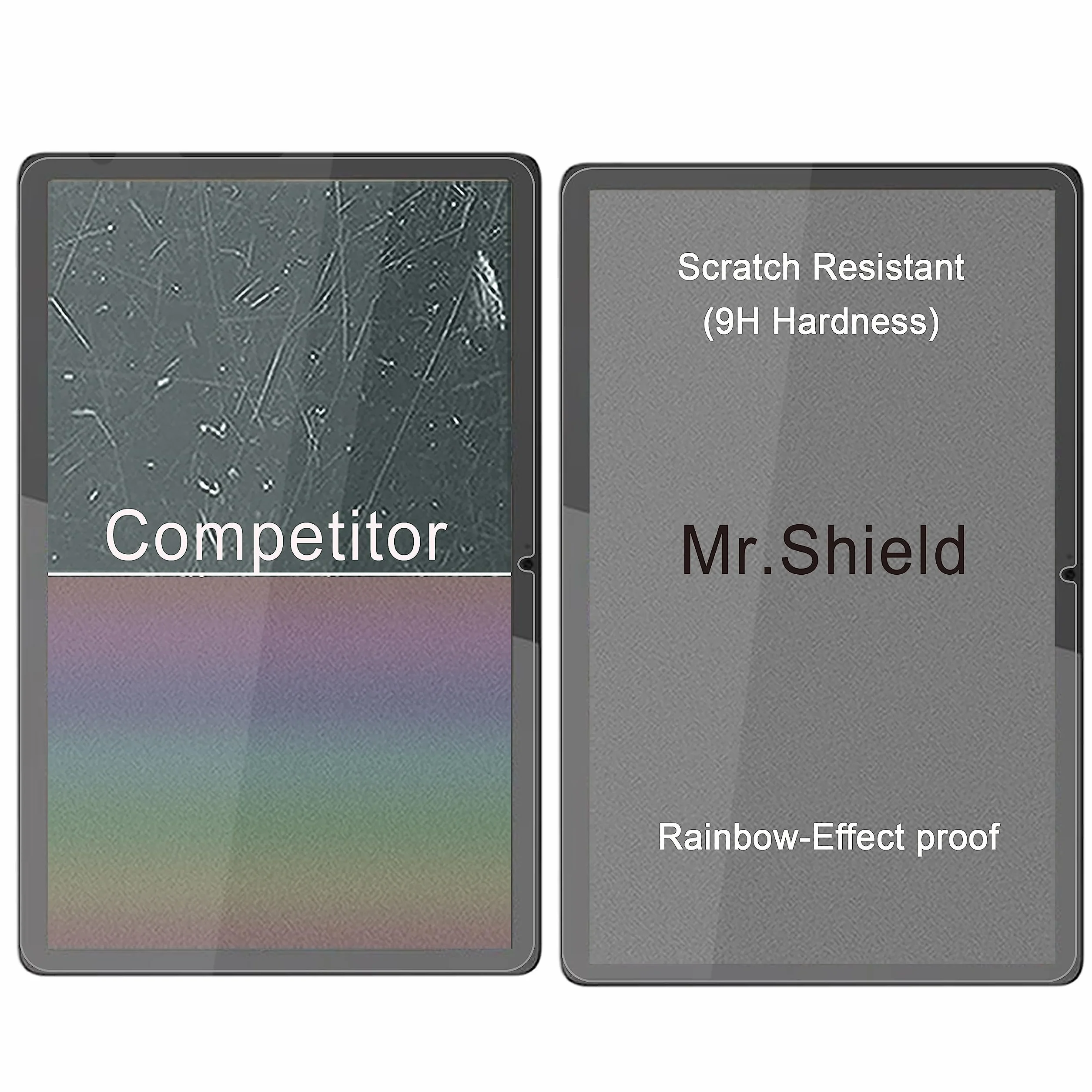 Mr.Shield Ochraniacz Ekranu do Lenovo IdeaPad Duet 3 Chromebook 11 Inch, [2 Sztuki] Film Szkło Hartowane 9H, Odporny na Zarysowania, HD Przejaśniać