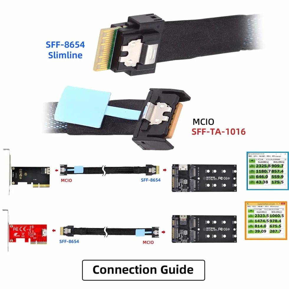 Przedłużacz PCI-E 5.0 Mini Cool Edge IO MCIO 38Pin męski SFF-8654 Slimline 4X 50 cm