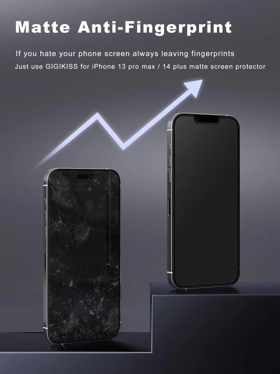 GIGIKISS 2-pak matowych ochraniaczy ekranu do iPhone'a 13 Pro Max/14 Plus [16,7 cala), ochrona ekranu przeciw odciskom palców i antyrefleksyjna osłona ekranu ze szkła hartowanego, łatwa instalacja