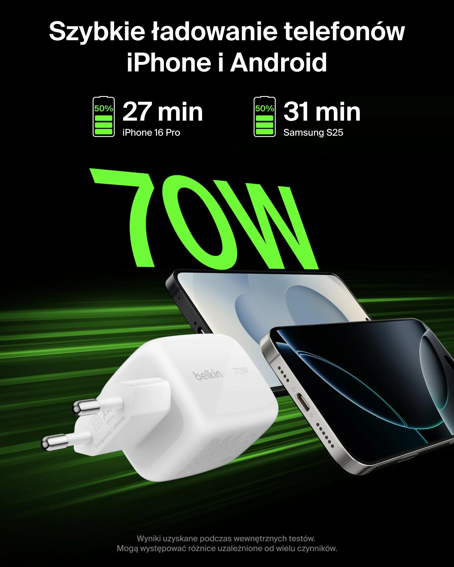 Belkin 3-portowa ładowarka USB-C GaN 70 W Biała