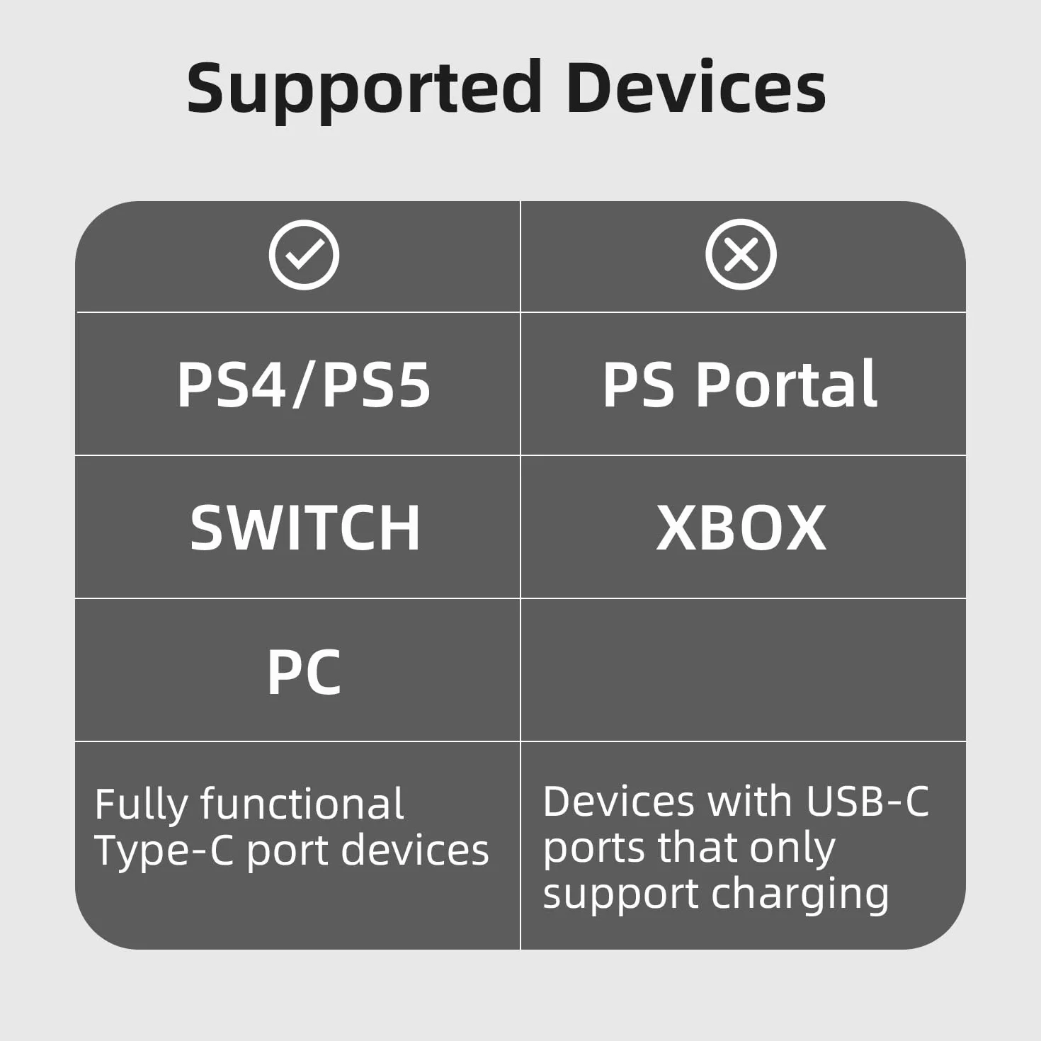 Skull & Co. AudioStick Bluetooth 5.2 bezprzewodowy adapter nadajnika audio o niskiej latencji dla PS5 / PS4, Nintendo Switch/Lite/Inne urządzenia, zoptymalizowany dla AirPods/Pro - Czarny