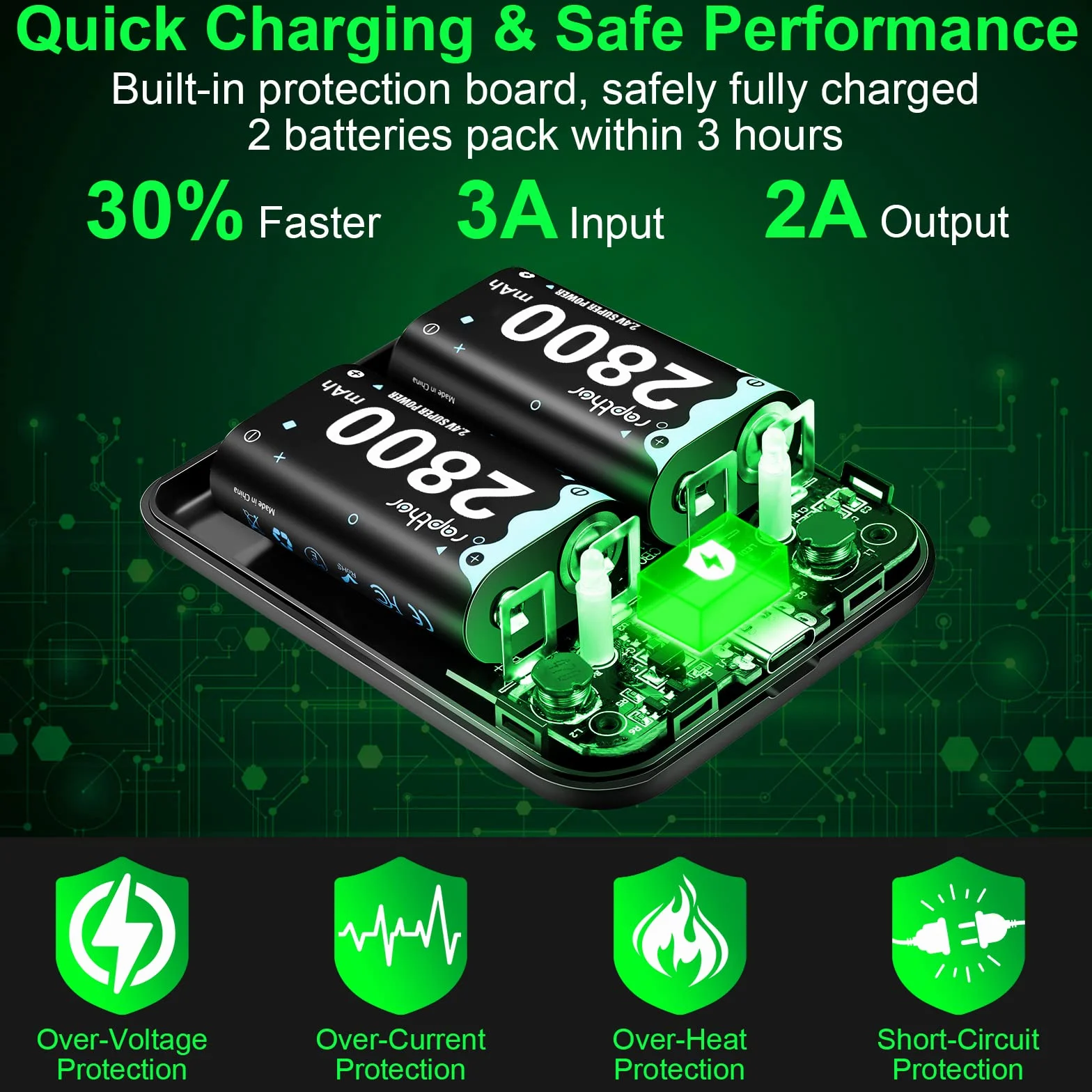 Bateria i Ładowarka do Xbox Series S/X 2800 mAh 4 Baterie + 1 Ładowarka do Kontrolera One/Elite