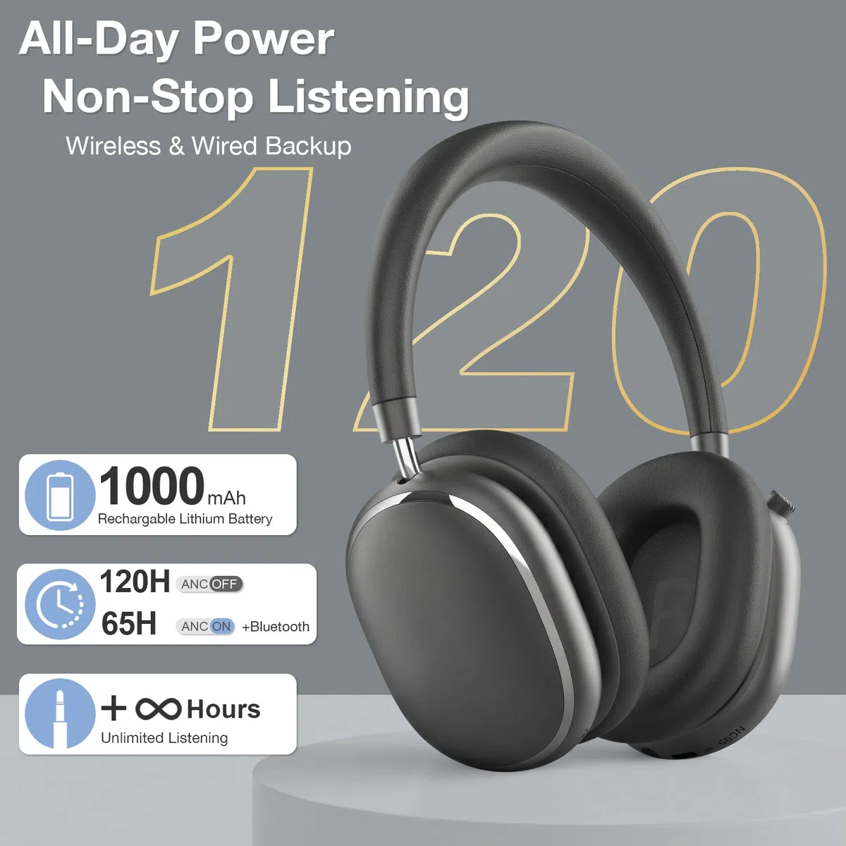 NC95 Hybrid Active Noise Cancelling Headphones,Słuchawki zakładane na uszy,Pokrętłem Sterującym,65 Godzin Odtwarzania,Sterowanie Aplikacją,Wyraźne Połączenia w Podróży/Treningu(czarny)