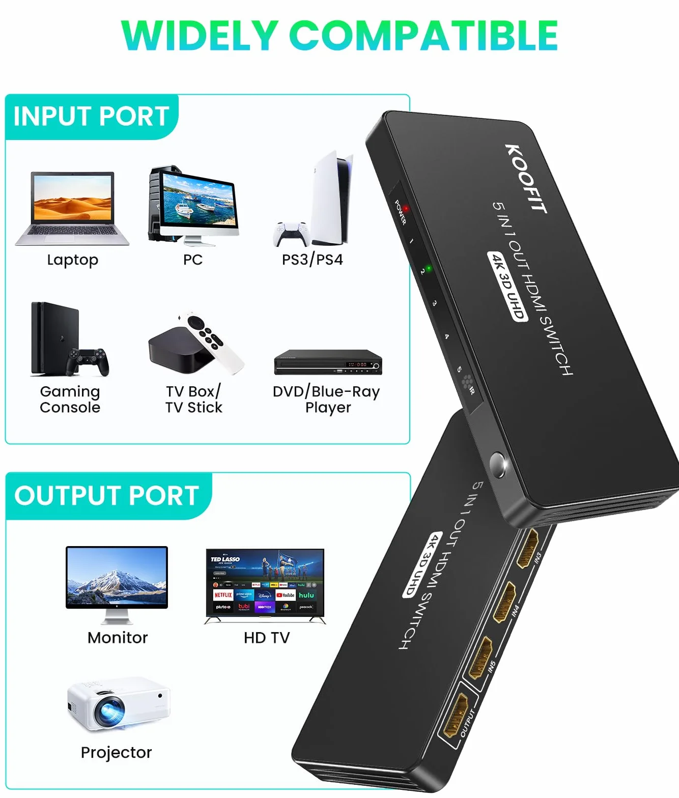 Przełącznik HDMI 5 wejść 1 wyjście, przełącznik rozdzielacz HDMI 4K z pilotem, automatyczny przełącznik obsługuje 4K 3D UHD HDR dla PS5, PS4, PS3, Roku, DVD, Blu-ray, Xbox, PC, TV