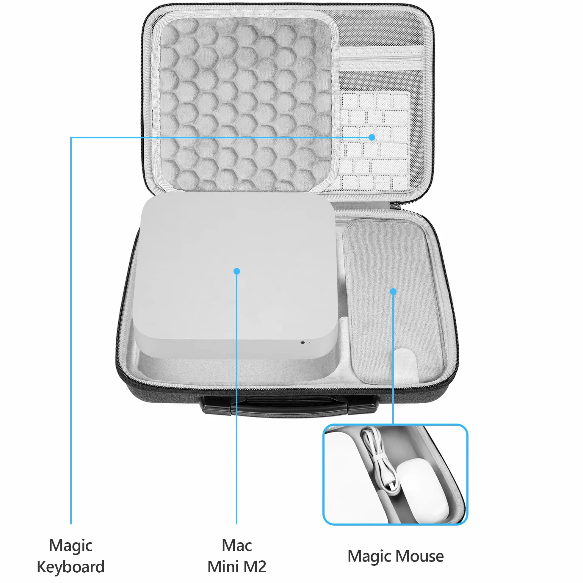 Geekria twarda walizka podróżna do mini PC, kompatybilna z Apple 2020/2023 Mac Mini M2/M1 (ciemnoszara)