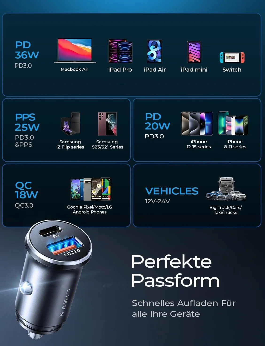 LISEN Ładowarka samochodowa USB C, PD 36W i QC 18 W, szybka ładowarka samochodowa3.0, mini zapalniczka samochodowa USB C, 12 V do iPhone 16 Pro Max 15 14 13 Galaxy S24 23 iPad Tablet Airpods