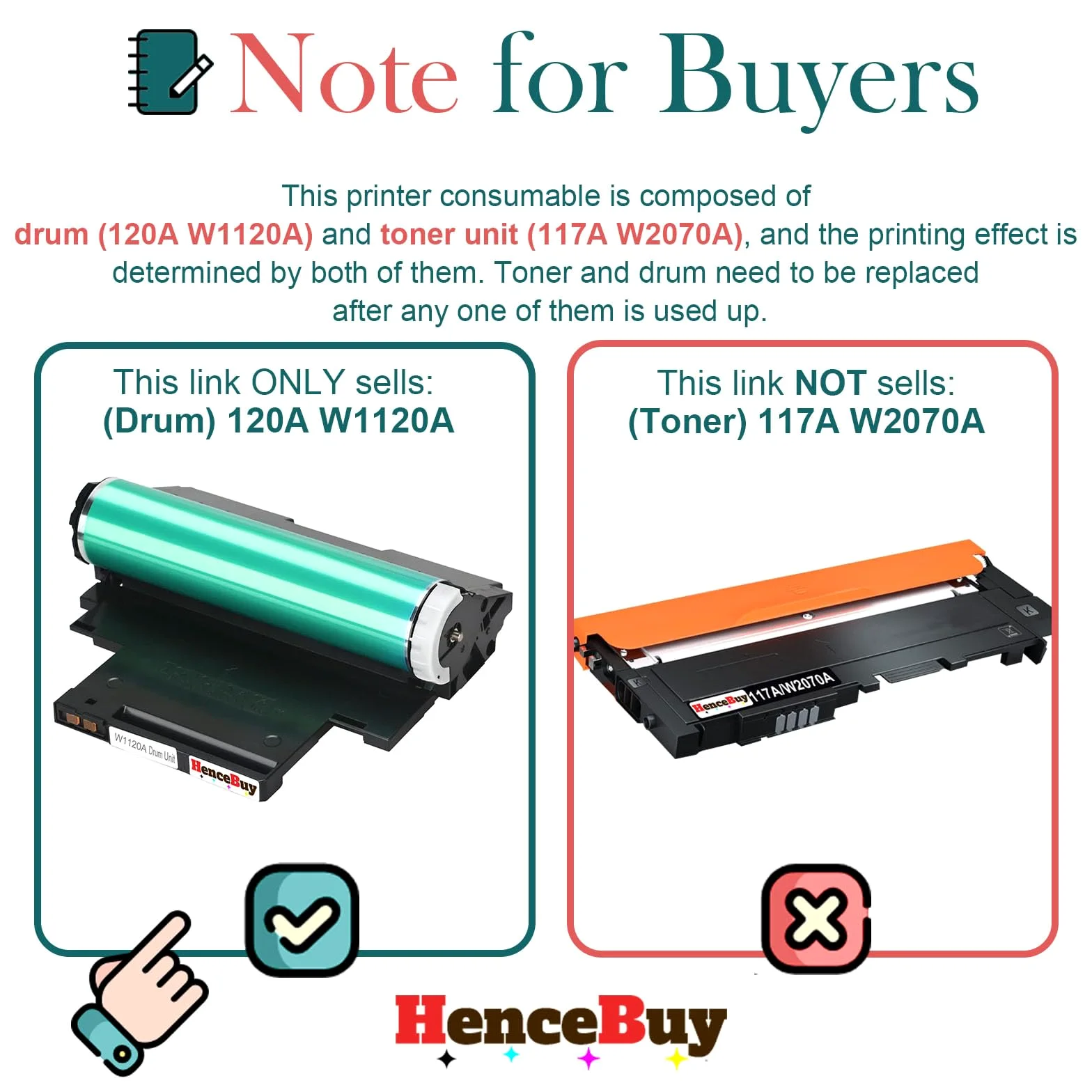 Bęben 120A W1120A kompatybilny z HP Color Laser 150a 150nw 150 Series MFP 170 Series MFP 178nw 178nwg 179fng 179fnw 179fwg 179fwg