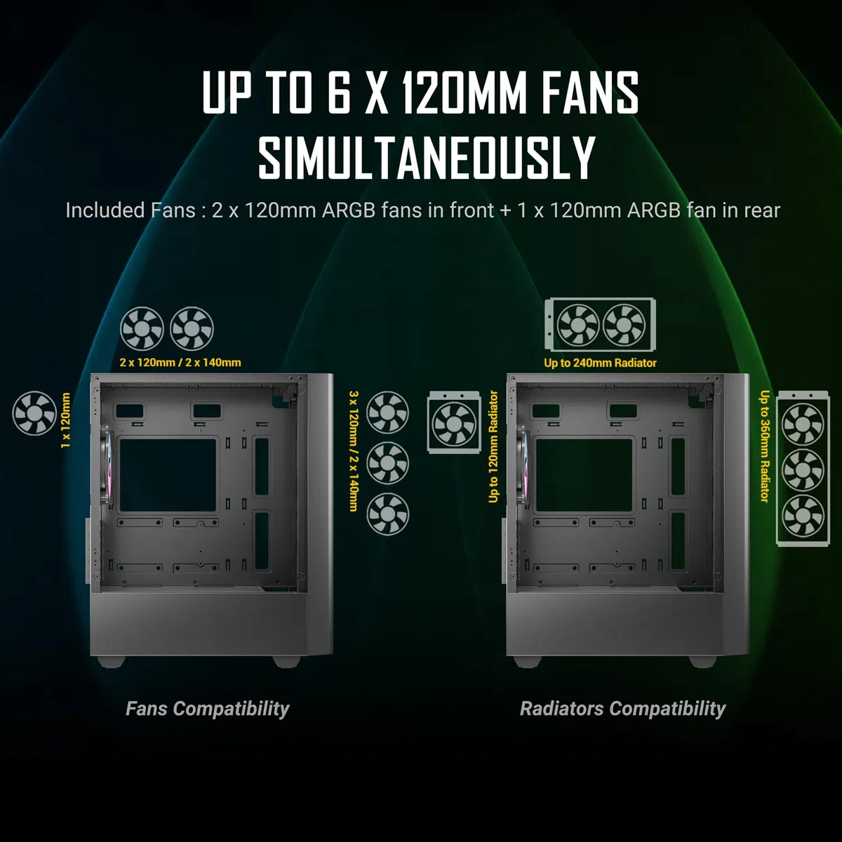 ANTEC NX500M ARGB, panel przedni z siatki o wysokim przepływie powietrza, typ C 3.2 Gen2 Ready, 3 x wentylatory ARGB 120 mm w zestawie, panel boczny ze szkła hartowanego, do 6 wentylatorów, obsługa