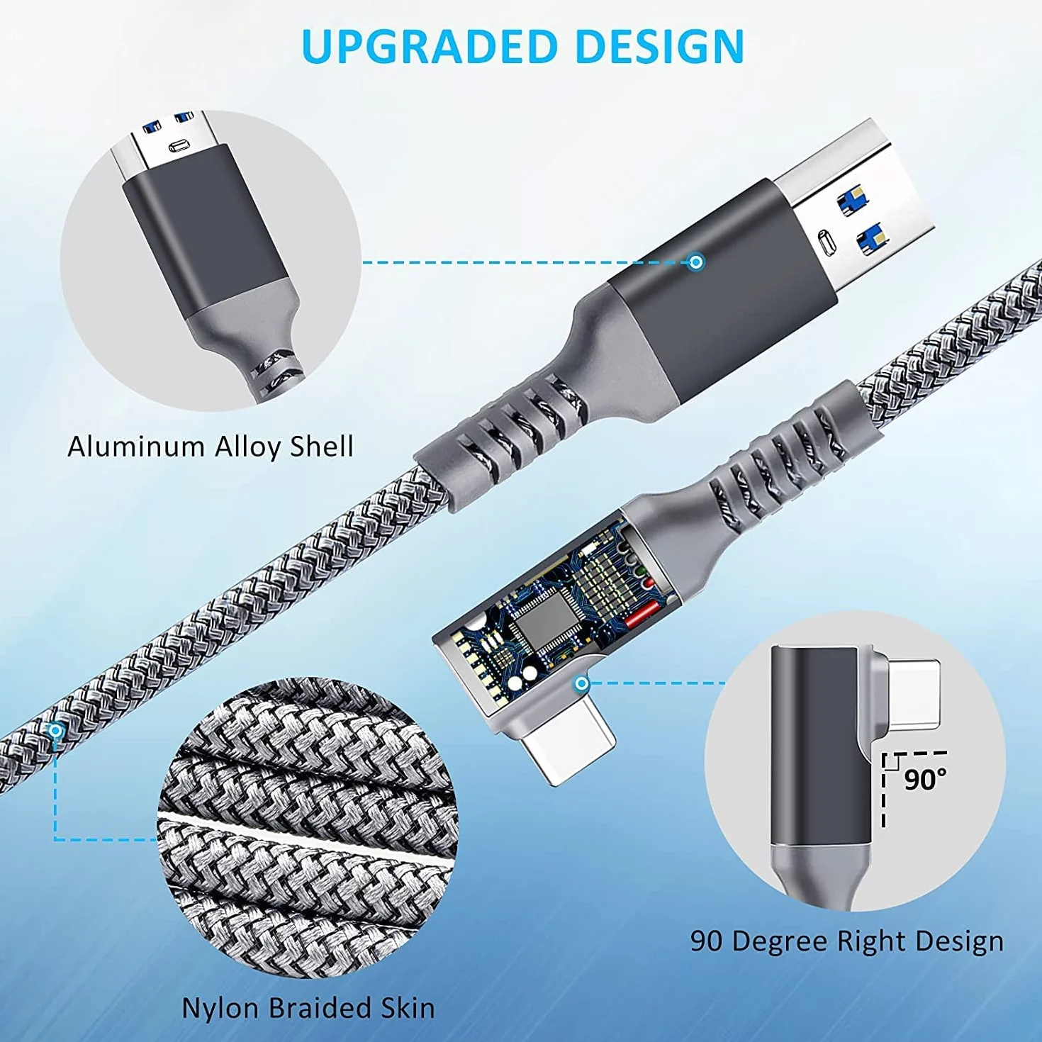 Kabel do Meta Quest 3 5m USB 3.2 Gen1 Typ C kompatybilny z Quest Link Quest 2 Pro PICO4 Pro