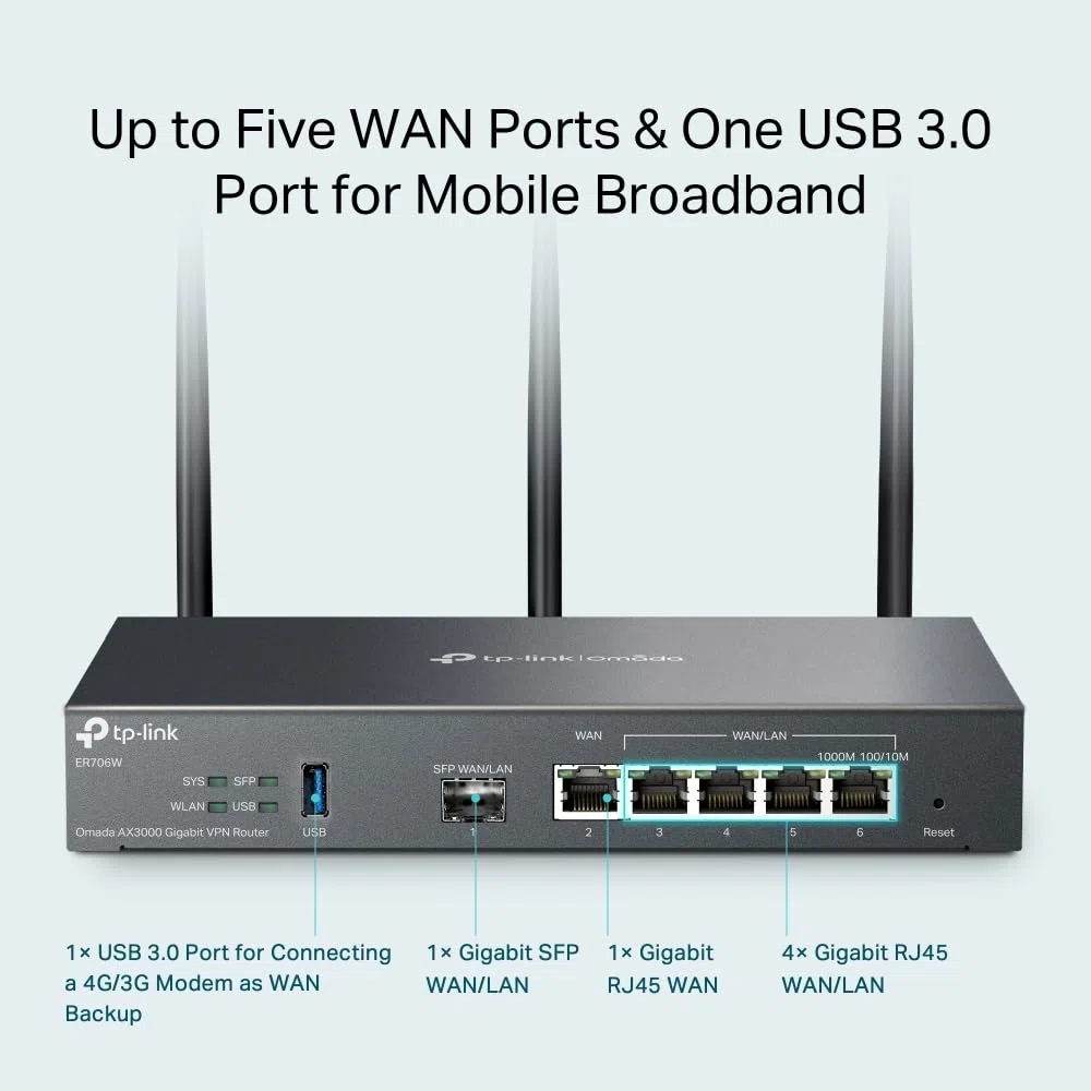 ROUTER TP-LINK VPN Omada AX3000 (ER706W)