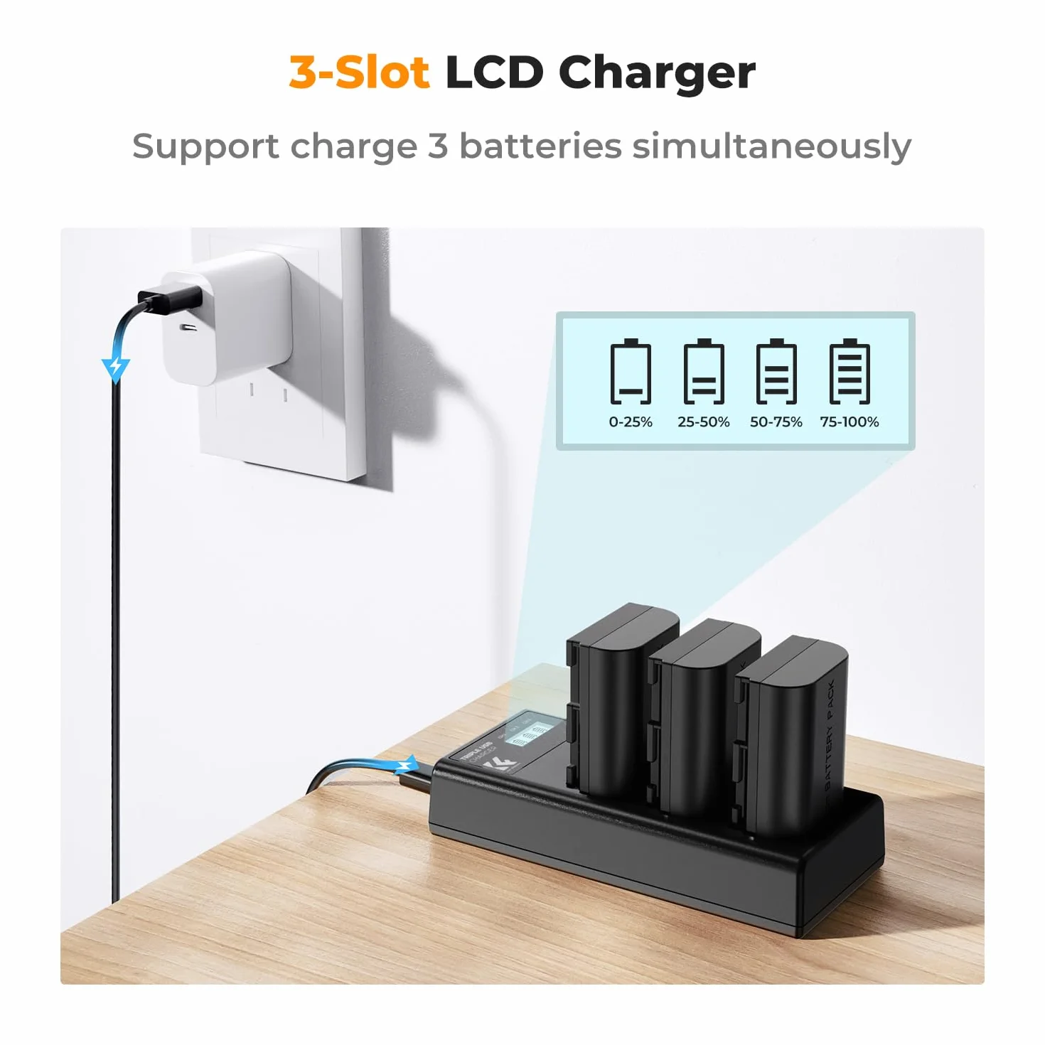 K&F Concept LP-E6NH akumulator, 2250 mAh (3 sztuki) i ładowarka 3-gniazdkowa, zestaw akumulatorów, kompatybilny z EOS R7, R5, R6, EOS II, 5D III, IV