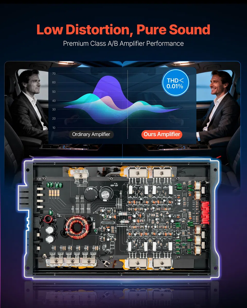 VEVOR 4-kanałowy samochodowy wzmacniacz audio 2 omy stabilny mostkowy klasa A/B pełny zakres wzmacniacza maksymalna moc 4 x 250 W przy 4 omach / 4 x 500 W przy 2 omach do samochodów SUV ciężarówek