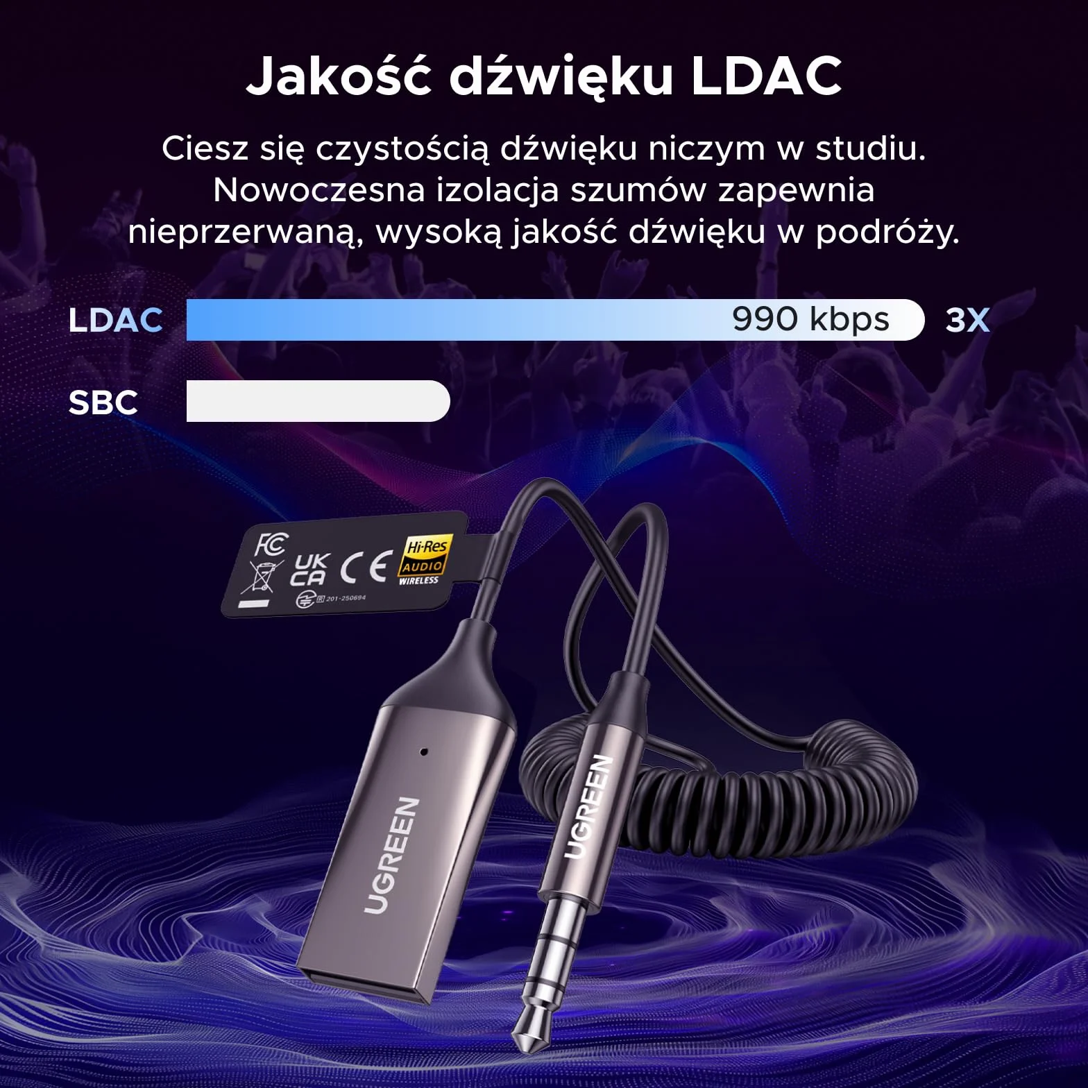 UGREEN Aux Bluetooth 6.0 LDAC Adapter Bluetooth Odbiornik do połączeń głosowych i bezprzewodowego odtwarzania muzyki w samochodzie, głośnikach i wzmacniaczach z gniazdem 3,5 mm
