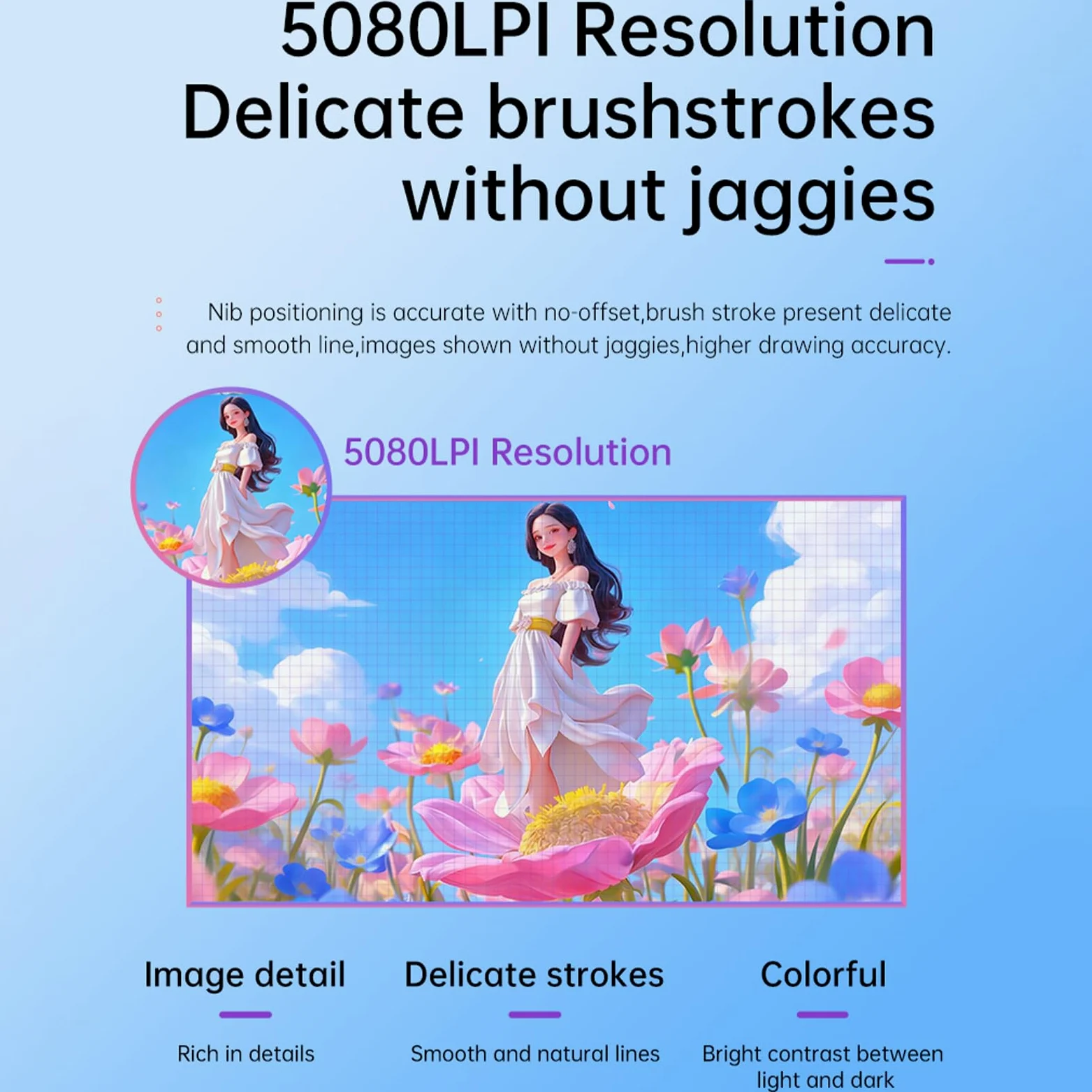 Diyeeni Tablet Graficzny P120T 11,6 Cala, Monitor Graficzny z 16384 Poziomami Ciśnienia, 120% SRGB, Sterowanie Dotykowe, 5080LPI, do Rysowania, Malowania, Projektowania i Nauczania