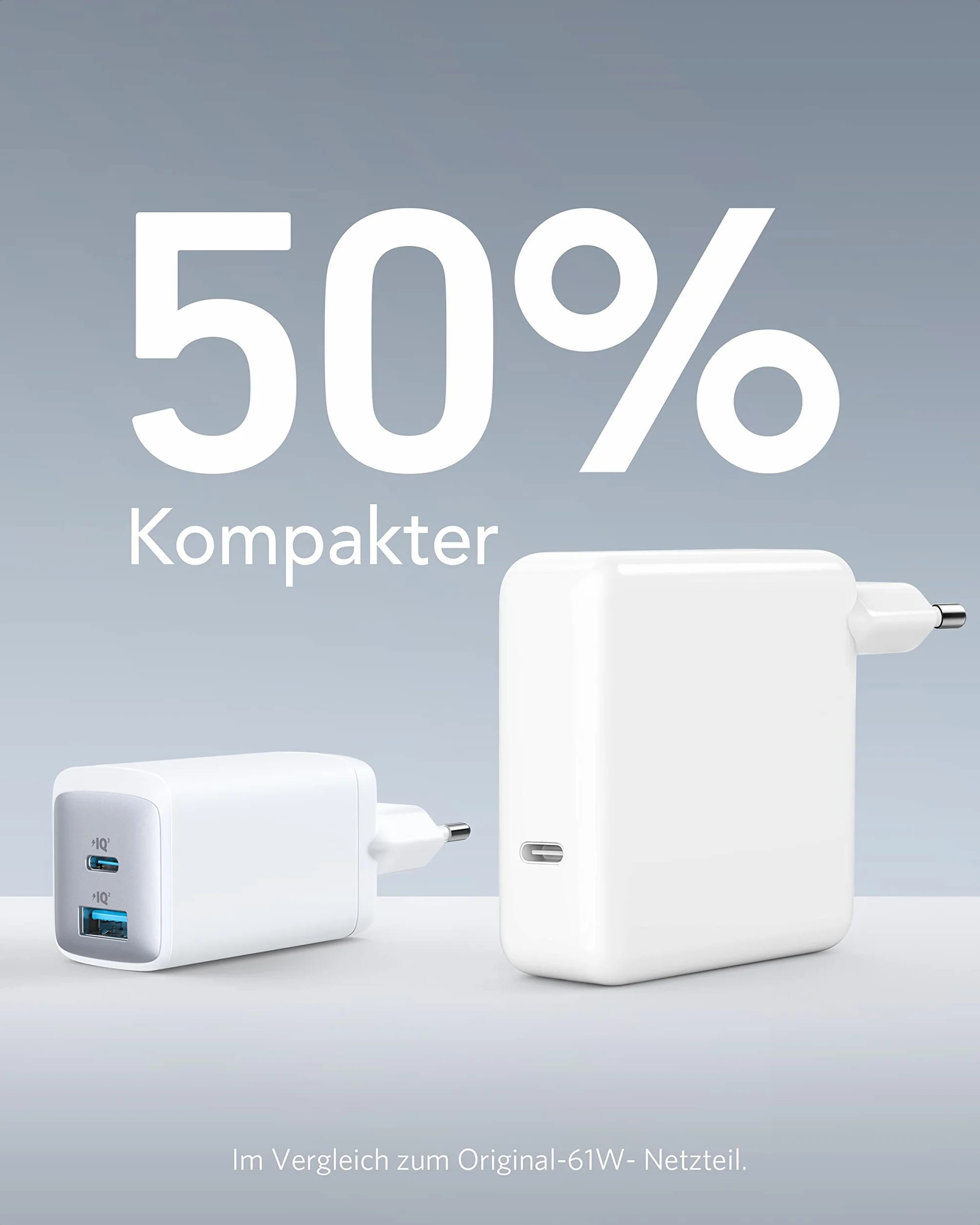 Anker Ładowarka USB-C 725 65W 2-portowy zasilacz do MacBook Pro/Air, iPad Pro, Galaxy S22+