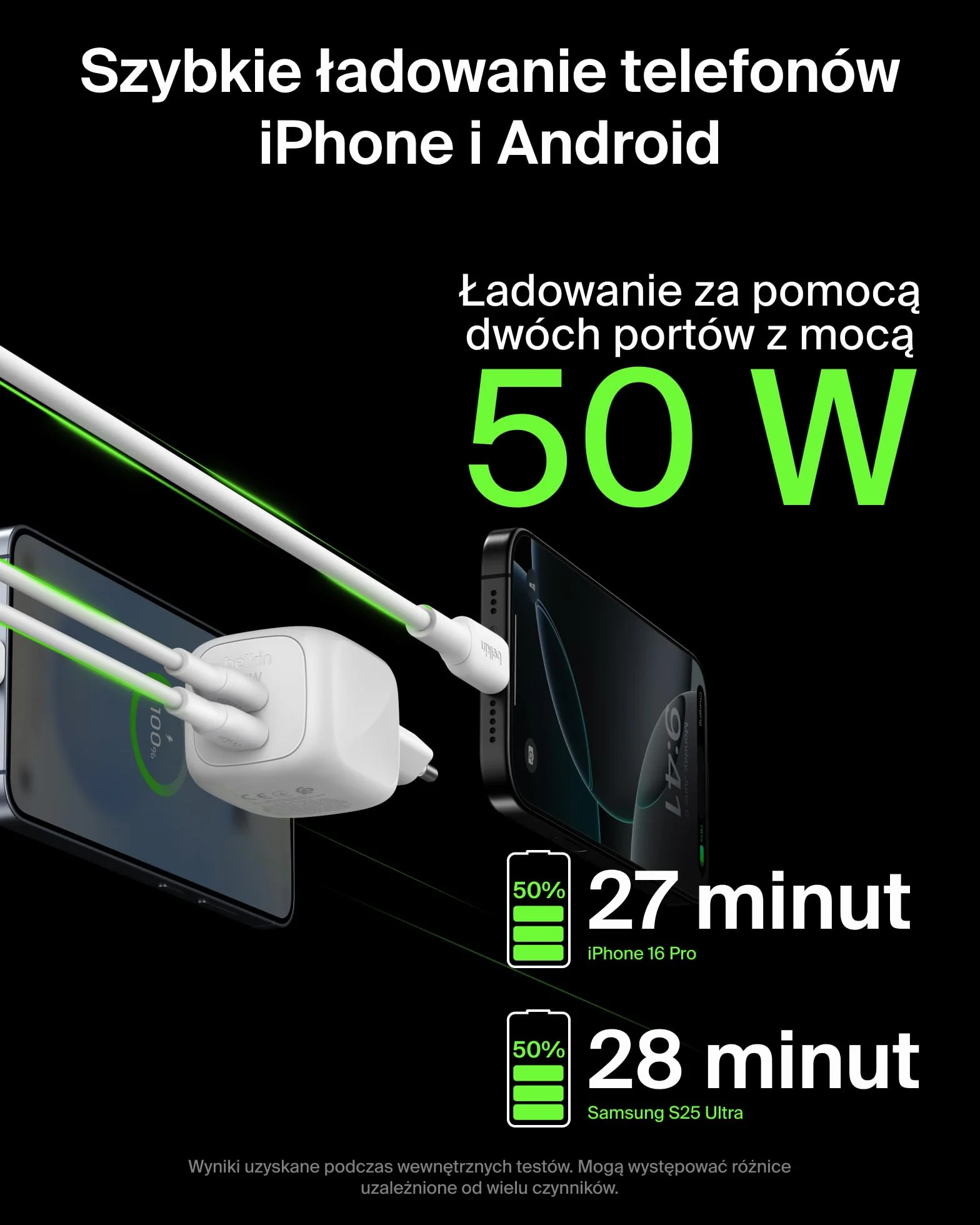 Belkin 2-portowa Ładowarka USB-C 50 W, Ładowarka GaN z 2 Portami USB-C, Szybkie Ładowanie Urządzeń MacBook, iPhone 17, iPad Pro, Chromebook, Galaxy S25 Ultra, Pixel 10 – Akcesoria Podróżne – Biała