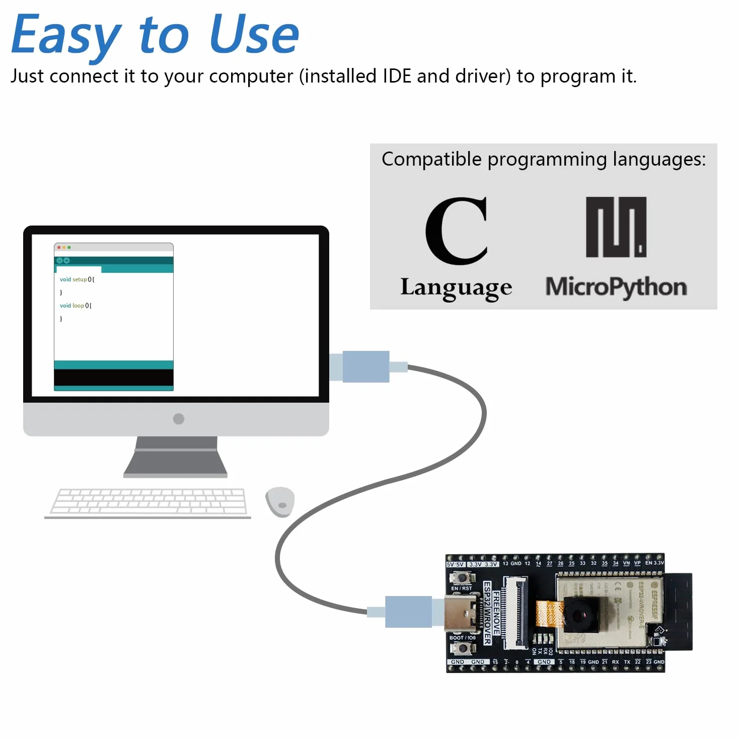Freenove ESP32 CAM dev Board Kit, Dwurdzeniowy 32-Bitowy Mikrokontroler 240 MHz, Kamera Wbudowana WiFi+BT, Kod Python C, Przykładowe Projekty Tutorial