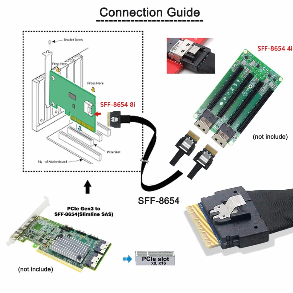 PCI-E Ultraport Slimline SAS 4.0 SFF-8654 8i 74-pin do podwójnego SFF-8654 4i 38-pin kabel 40 cm