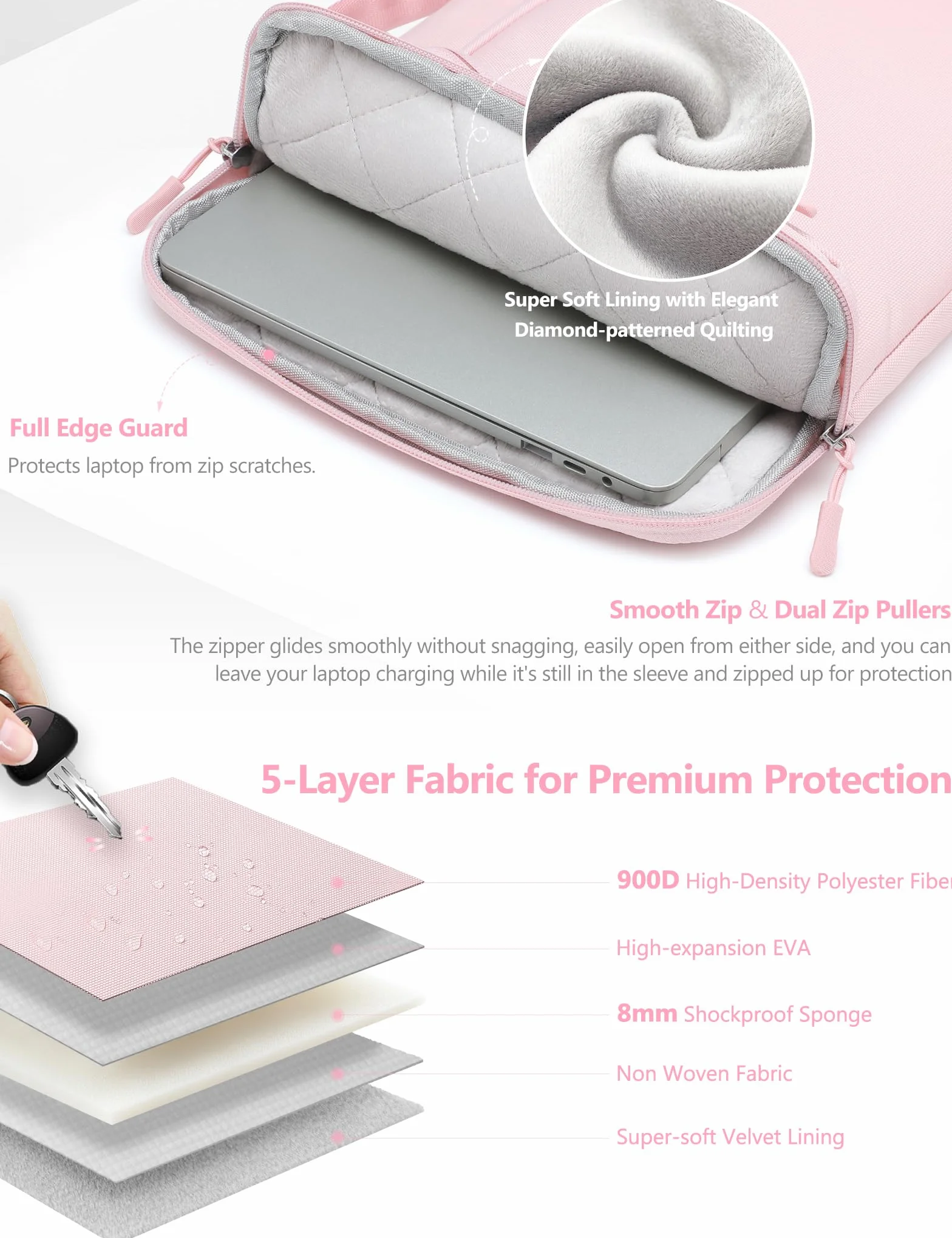 HYZUO 13,3-14 Cali Torba na Laptopa do MacBook Pro 14 M5-M1 A3426 A3427 2026-2021, 13,3" MacBook Air/Pro, 13,8"/13,5" Surface Laptop/Book, Etui dla 13" 13,3" HP Dell Lenovo Asus Acer, Jasnoróżowy