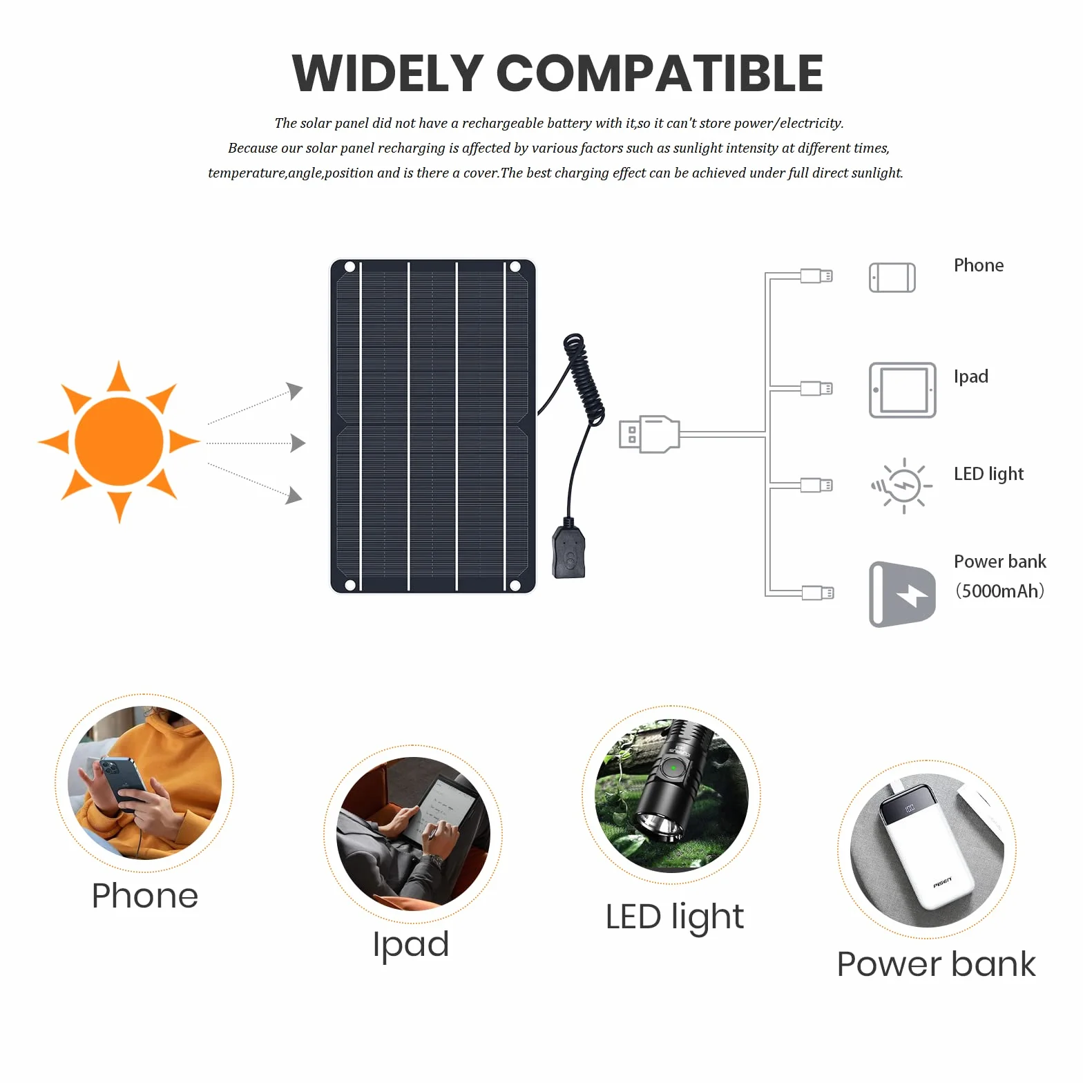 FlexSolar Panel słoneczny USB, przenośna ładowarka solarna 6 W, 5 V, monokrystaliczna wodoodporna, do telefonu komórkowego, powerbanku, wentylatorów, kamer bezpieczeństwa, wędkowania, biwakowania