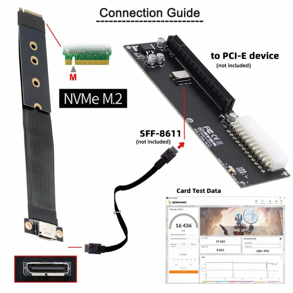 CY Kabel hosta 2280 NGFF PCI-E4.0 M.2 M-key do Oculink SFF-8612 SFF-8611 15 cm dla NVME U.2 SSD Egpu