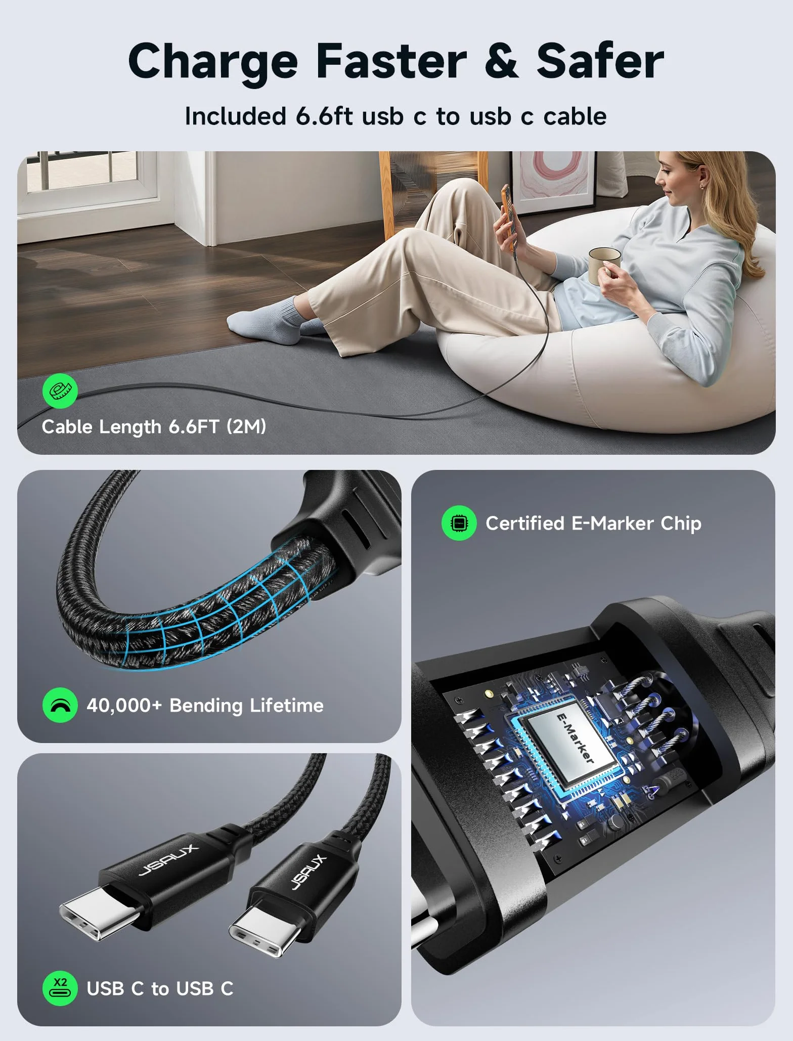JSAUX Ładowarka USB C 65 W 3-portowa PPS z kablem 2 m UK/EU do MacBook iPad iPhone Galaxy S25/S24 Ultra