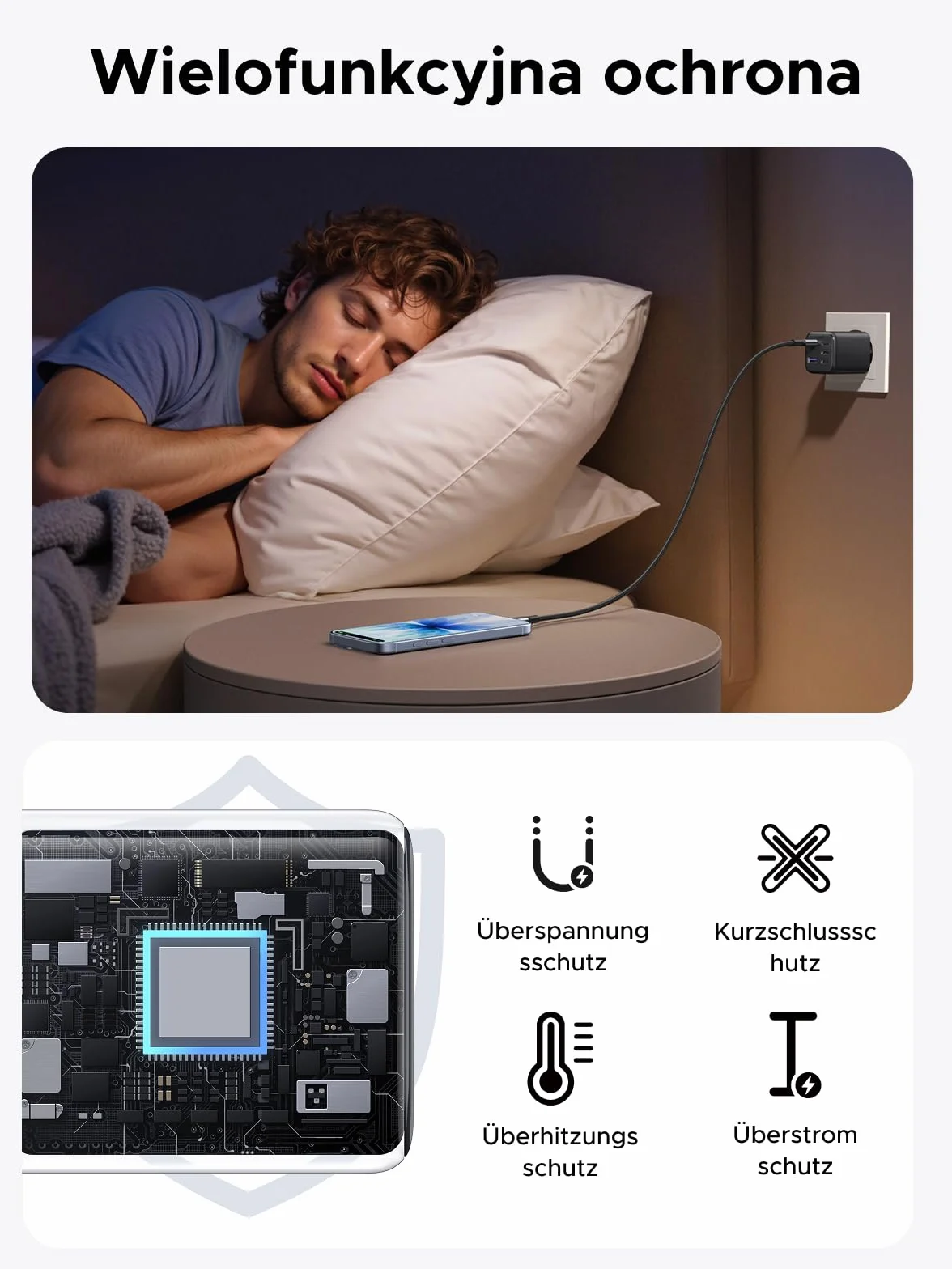 UGREEN Ładowarka USB C 45 W 5-portowa szybka ładowarka GaN Zasilacz PPS Adapter ładowarki PD Kompatybilna z Galaxy S25 Ultra, S24, iPhone 17 Pro Max, MacBook Air, iPad, Tab A8, Pixel 9
