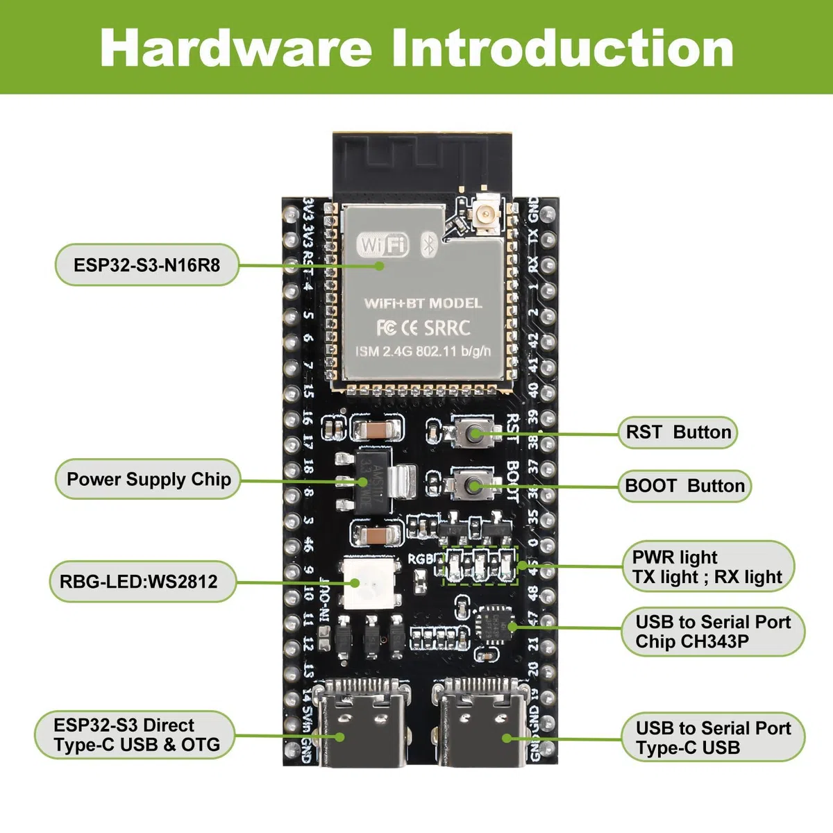 diymore 3 szt. do ESP32-S3 DevKitC-1 N16R8 moduł, do ESP32 S3 1-N16R8 deska rozwojowa z WiFi, Bluetooth 5.0, antena USB C